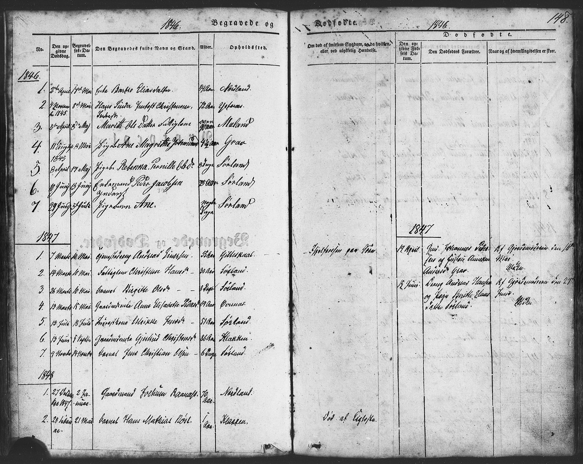 Ministerialprotokoller, klokkerbøker og fødselsregistre - Nordland, SAT/A-1459/807/L0121: Ministerialbok nr. 807A04, 1846-1879, s. 148