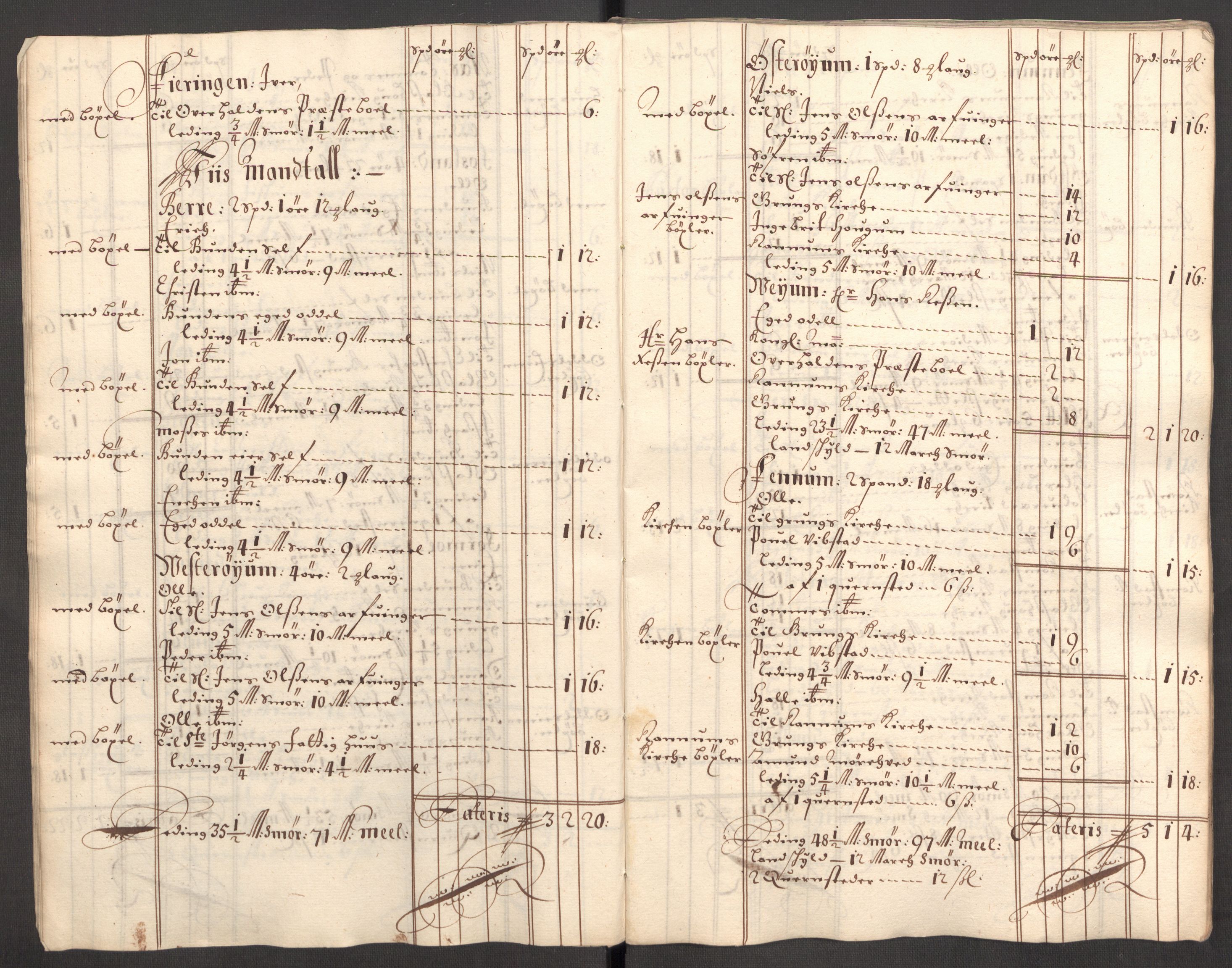 Rentekammeret inntil 1814, Reviderte regnskaper, Fogderegnskap, RA/EA-4092/R64/L4427: Fogderegnskap Namdal, 1701-1702, s. 204