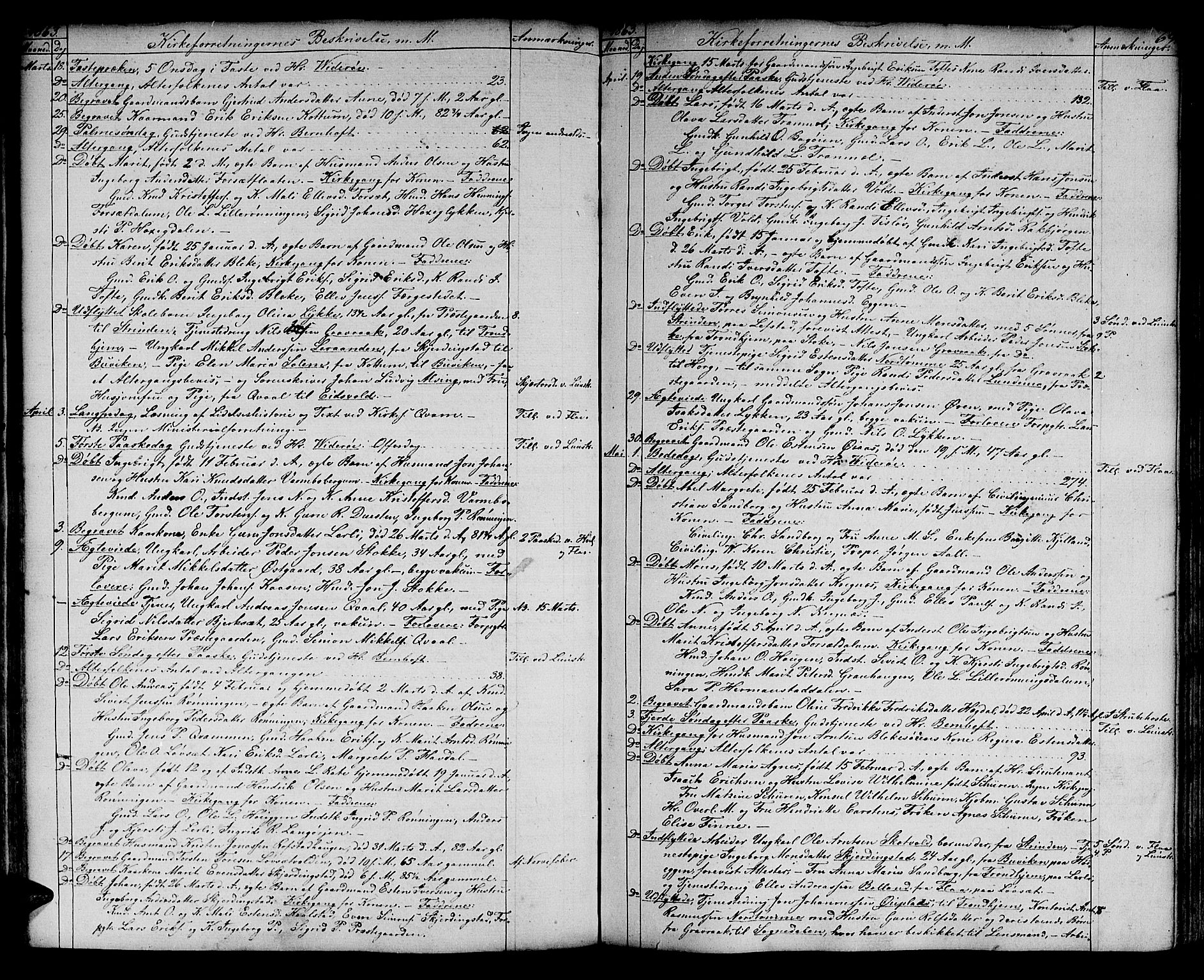 Ministerialprotokoller, klokkerbøker og fødselsregistre - Sør-Trøndelag, SAT/A-1456/691/L1093: Klokkerbok nr. 691C04, 1852-1879, s. 69