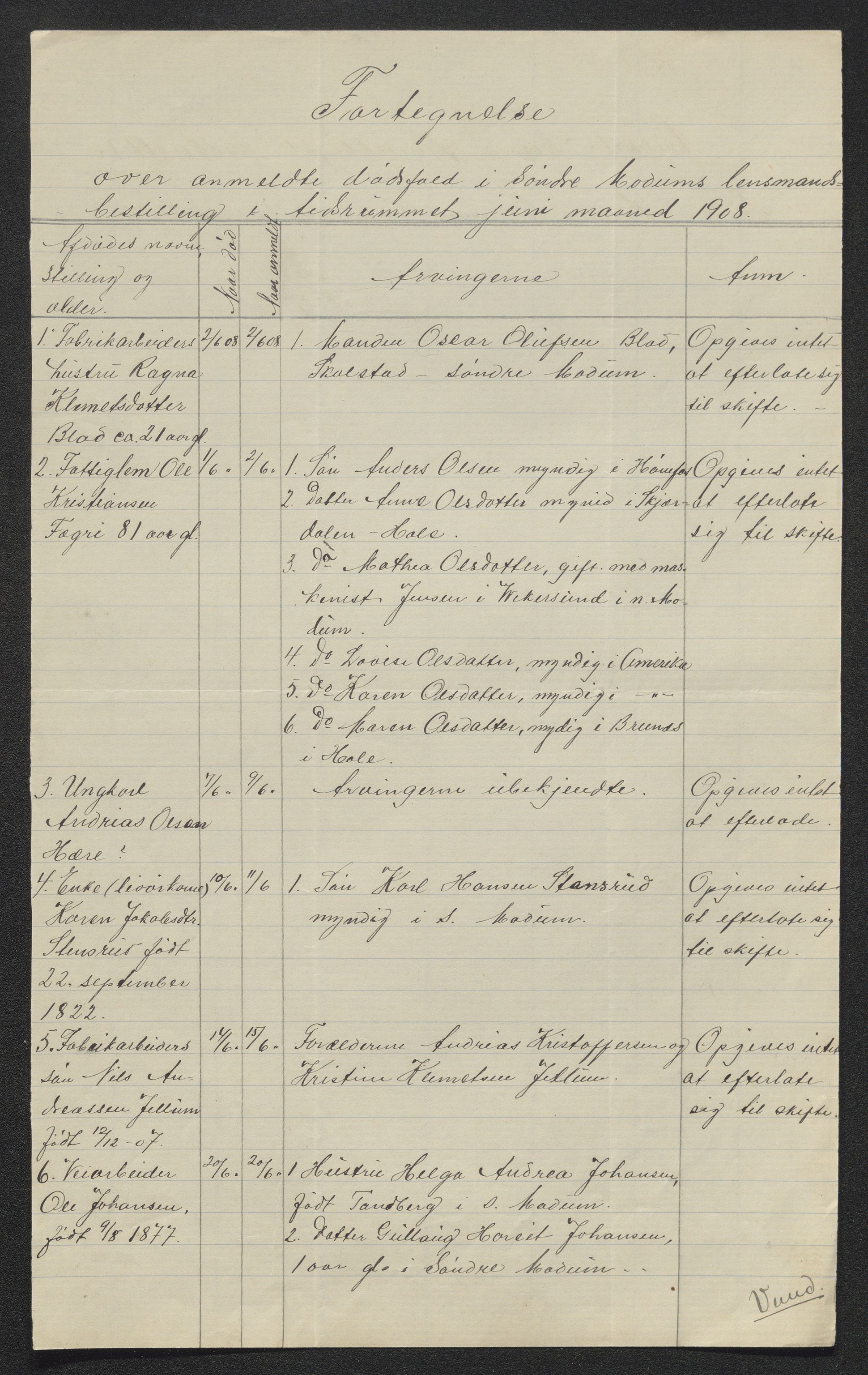 Eiker, Modum og Sigdal sorenskriveri, AV/SAKO-A-123/H/Ha/Hab/L0032: Dødsfallsmeldinger, 1907-1908, s. 668