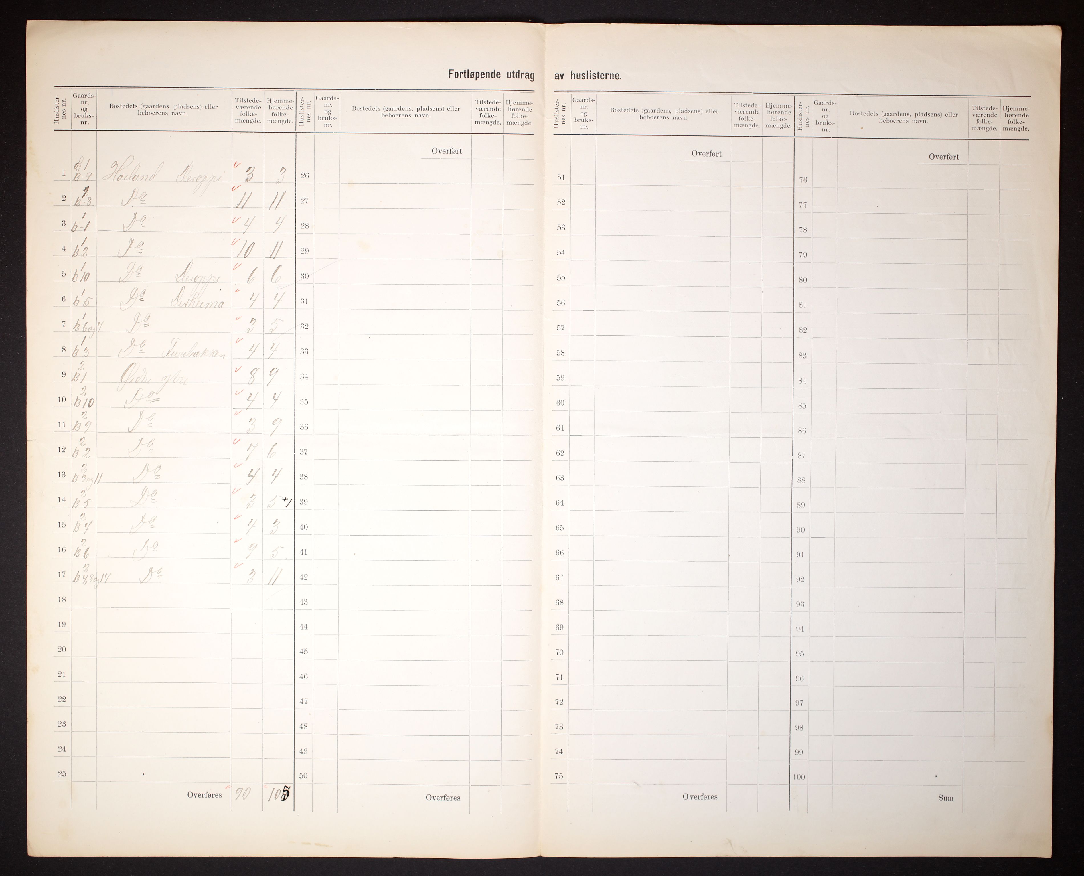 RA, Folketelling 1910 for 1025 Grindheim herred, 1910, s. 4