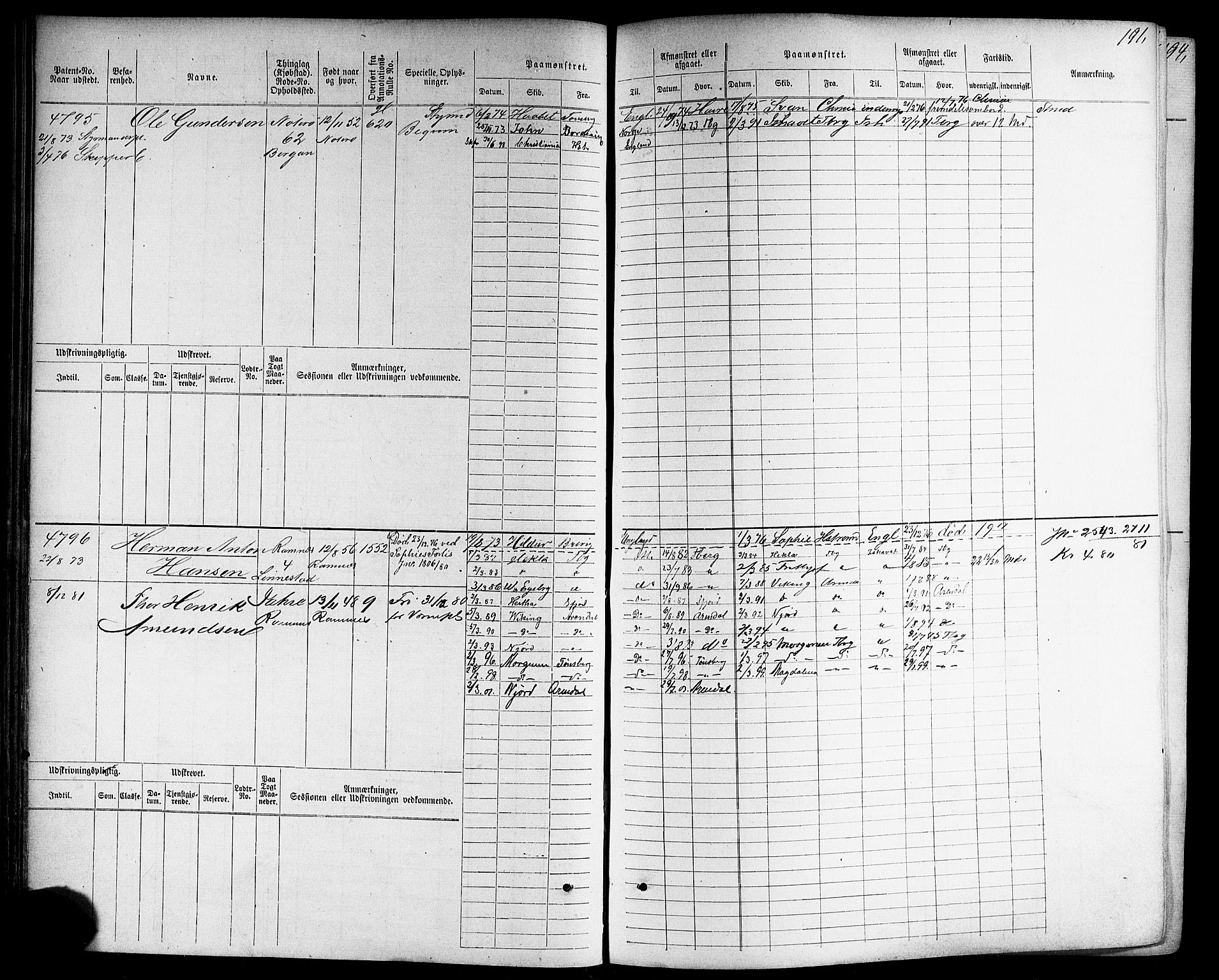 Tønsberg innrulleringskontor, AV/SAKO-A-786/F/Fc/Fcb/L0005: Hovedrulle Patent nr. 4415-5616, 1871, s. 194