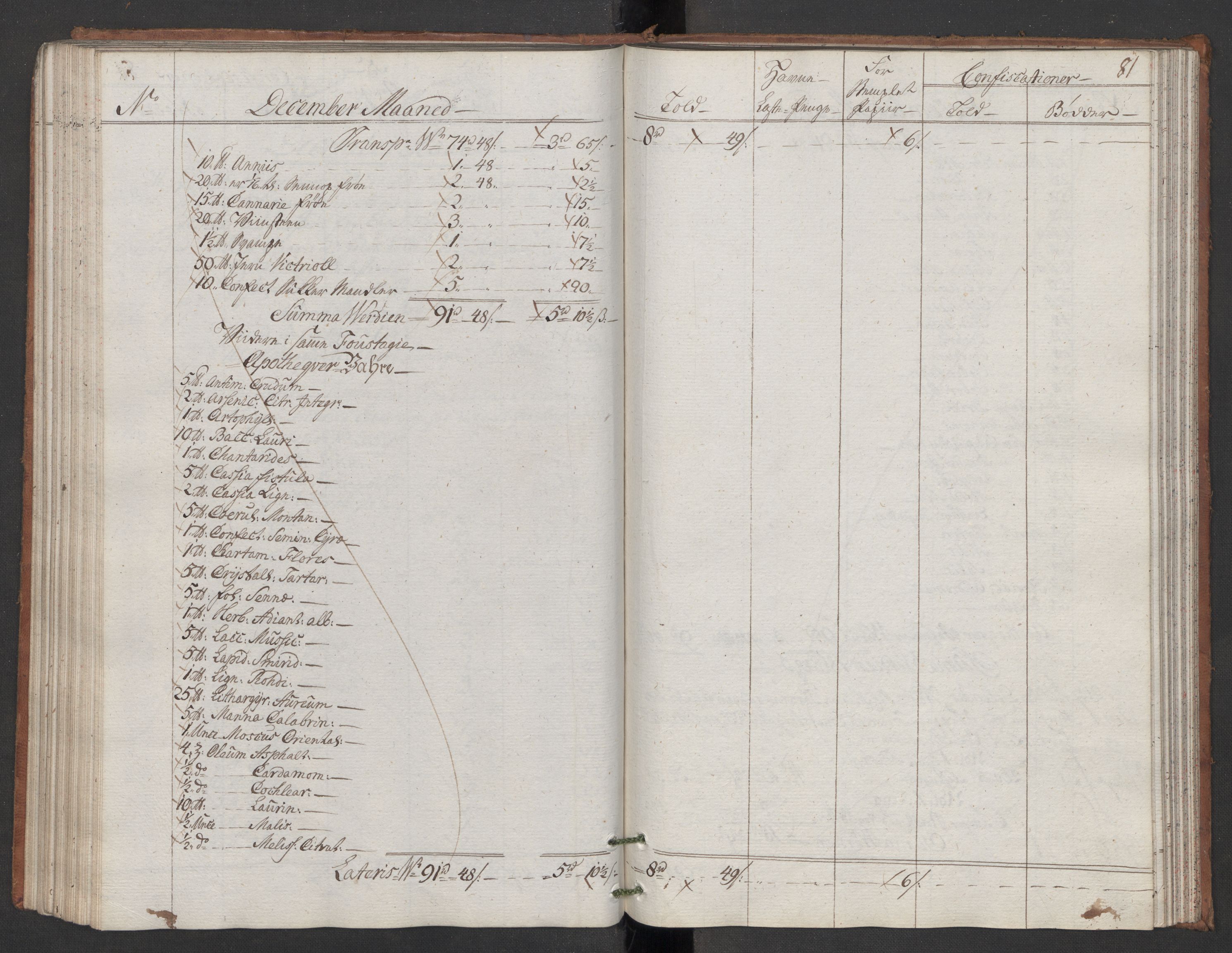 Generaltollkammeret, tollregnskaper, AV/RA-EA-5490/R10/L0048/0001: Tollregnskaper Tønsberg / Inngående hovedtollbok, 1786, s. 80b-81a