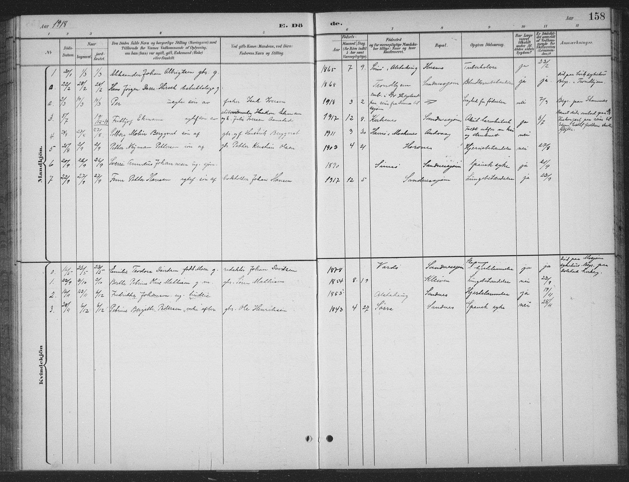 Ministerialprotokoller, klokkerbøker og fødselsregistre - Nordland, AV/SAT-A-1459/831/L0479: Klokkerbok nr. 831C06, 1897-1936, s. 158