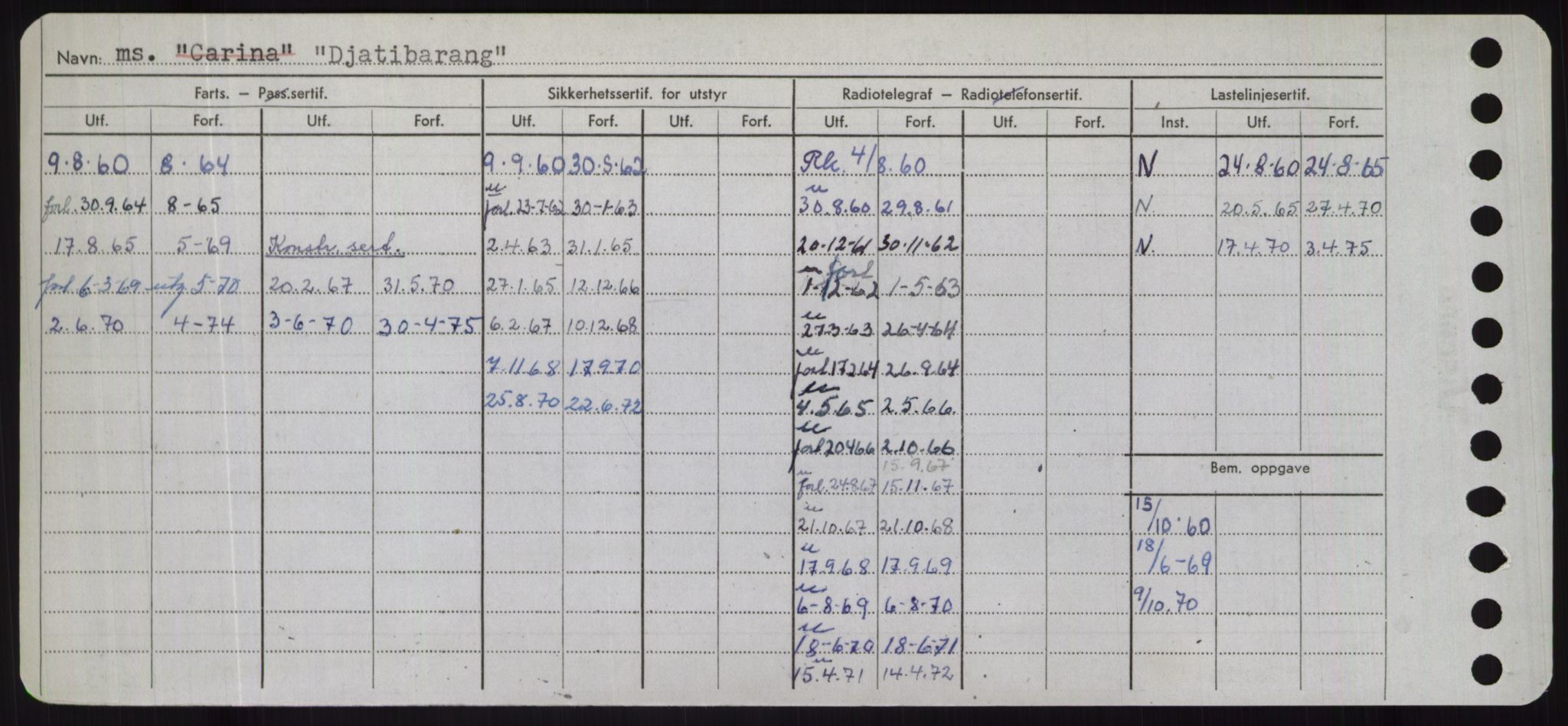 Sjøfartsdirektoratet med forløpere, Skipsmålingen, AV/RA-S-1627/H/Hd/L0008: Fartøy, C-D, s. 536