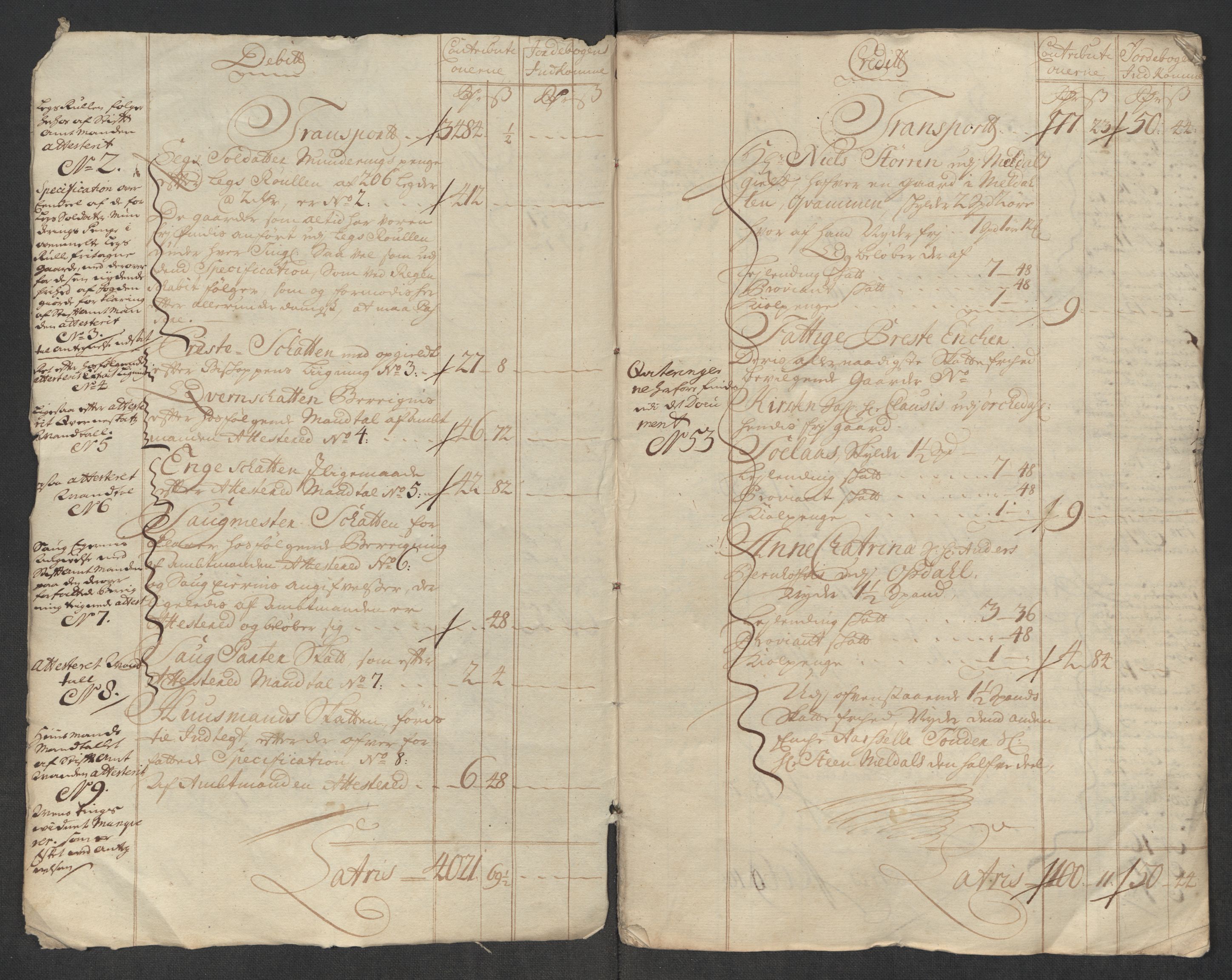 Rentekammeret inntil 1814, Reviderte regnskaper, Fogderegnskap, RA/EA-4092/R60/L3969: Fogderegnskap Orkdal og Gauldal, 1717, s. 5