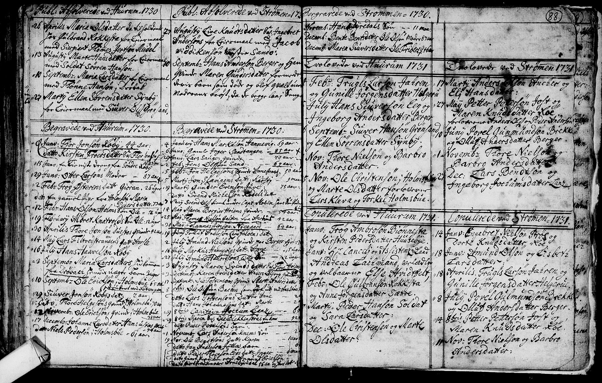 Hurum kirkebøker, AV/SAKO-A-229/F/Fa/L0001: Ministerialbok nr. 1, 1715-1732, s. 88
