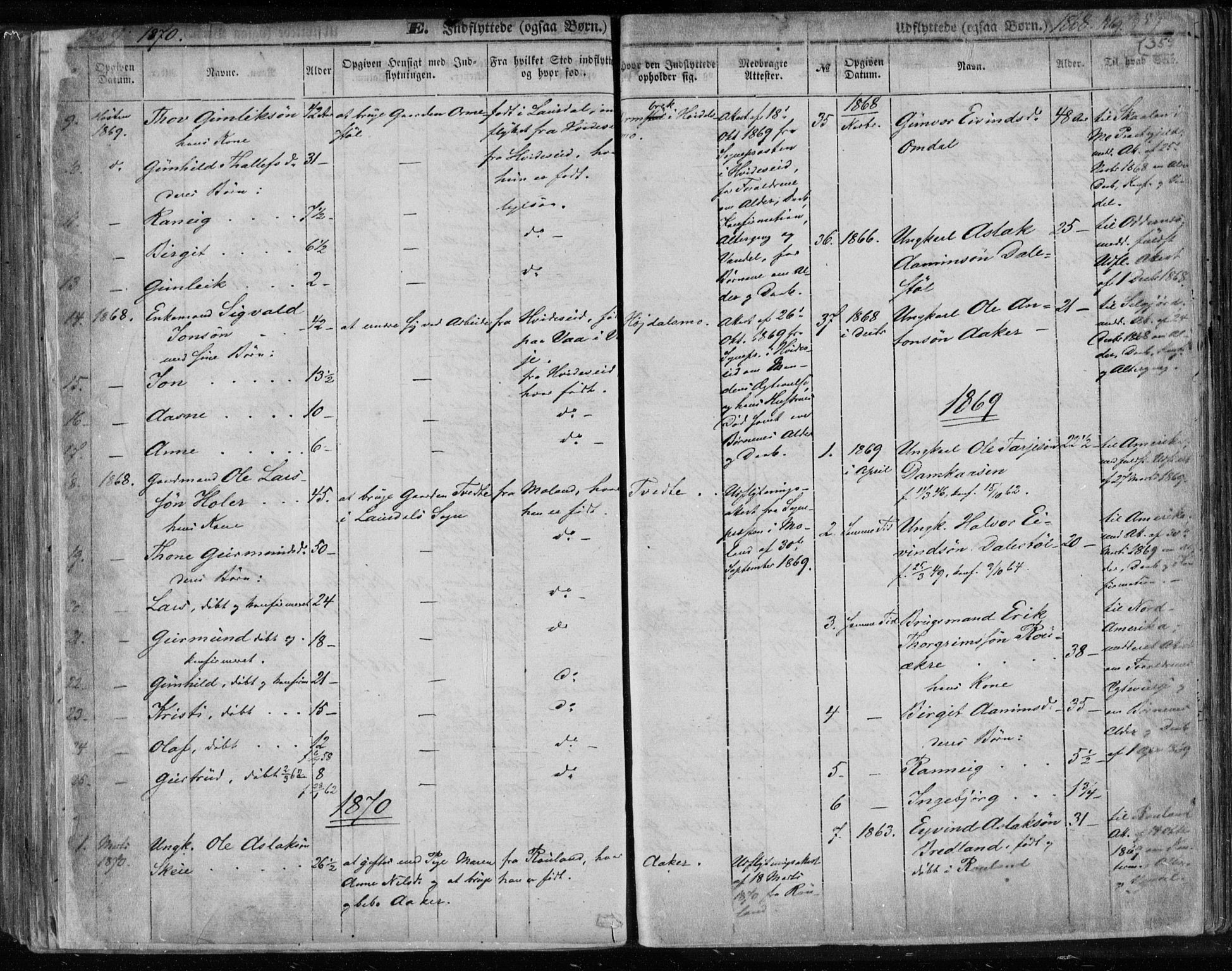 Lårdal kirkebøker, AV/SAKO-A-284/F/Fa/L0006: Ministerialbok nr. I 6, 1861-1886, s. 359