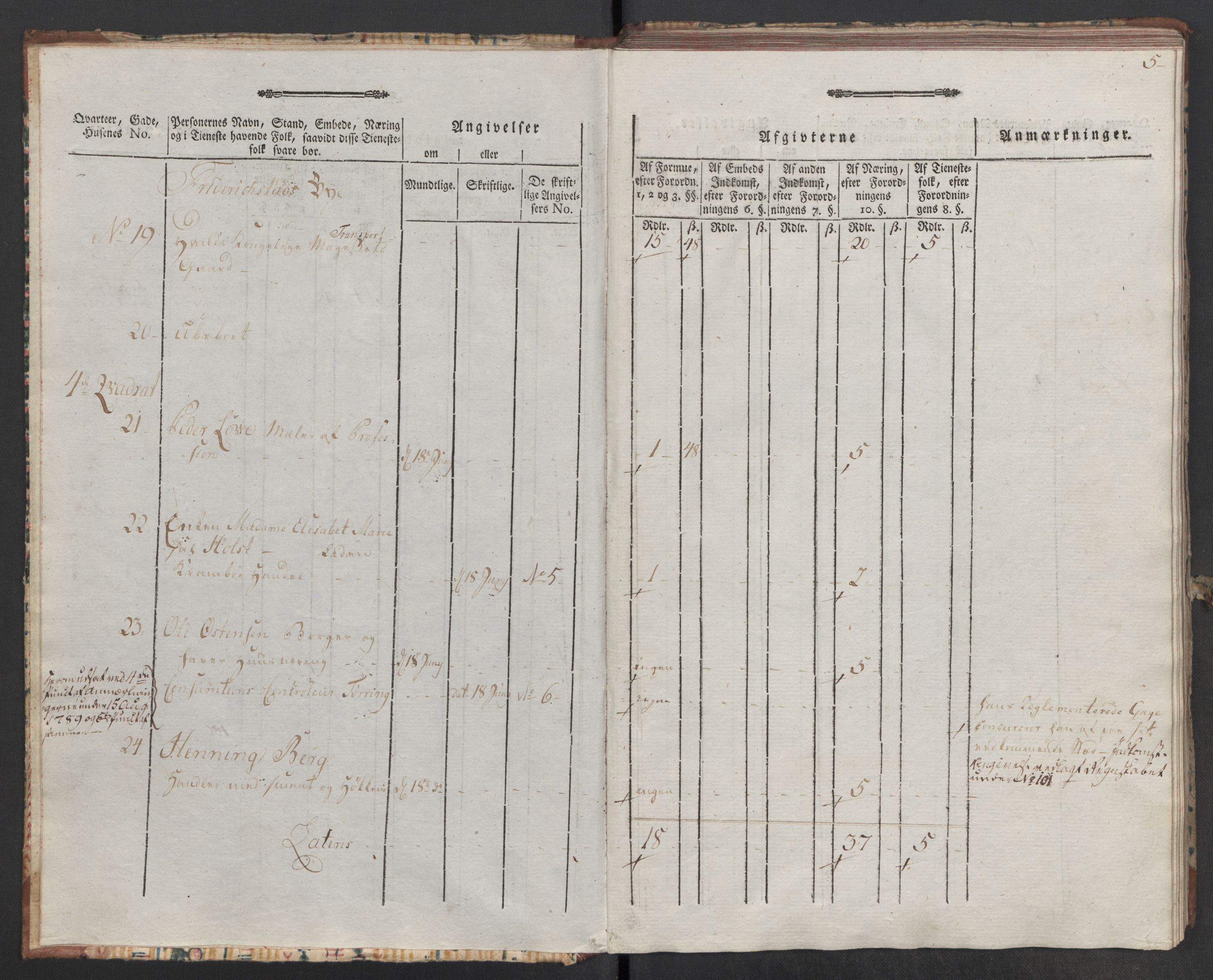 Rentekammeret inntil 1814, Reviderte regnskaper, Mindre regnskaper, AV/RA-EA-4068/Rf/Rfe/L0009: Fredrikstad. Fosen fogderi, 1789, s. 43