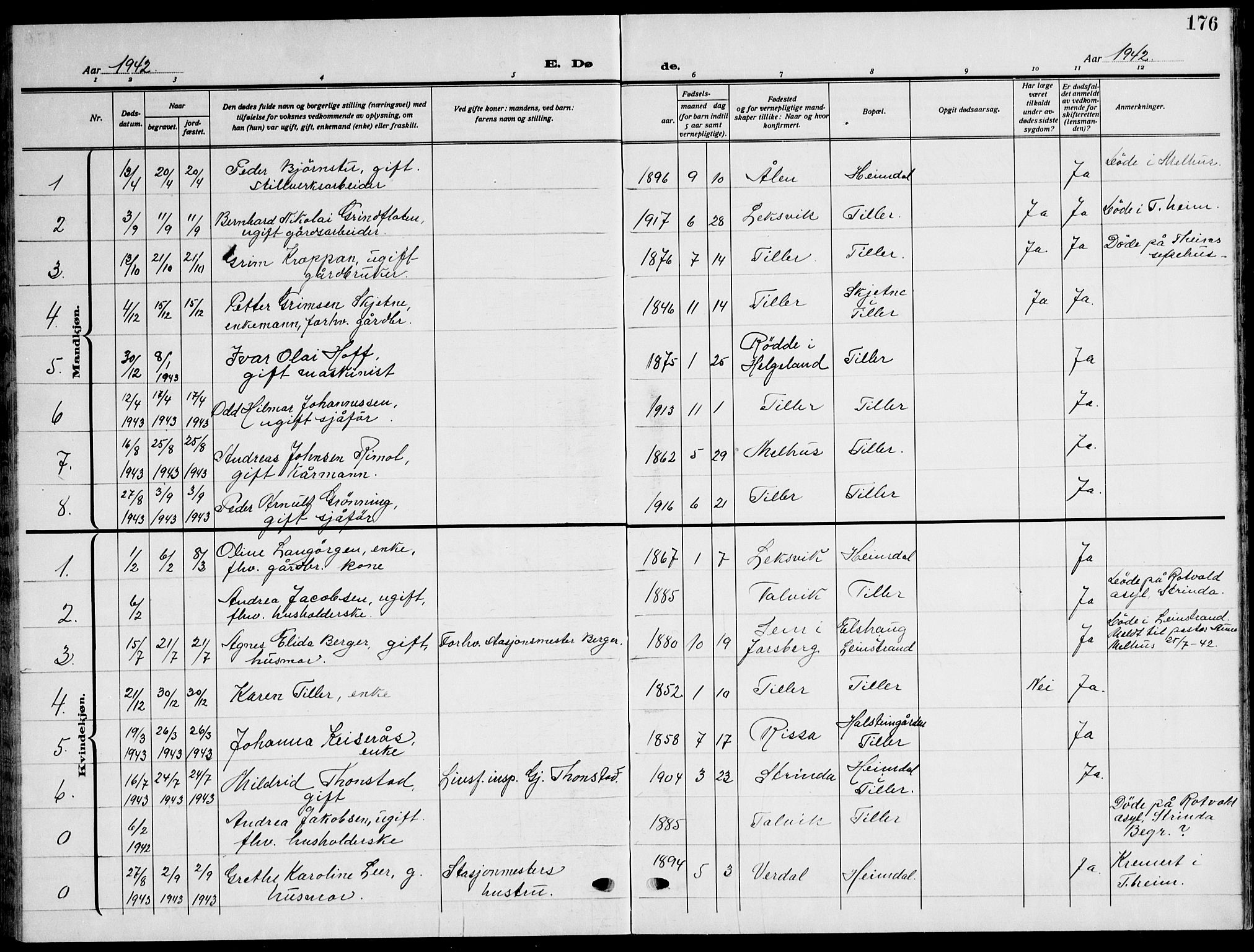 Ministerialprotokoller, klokkerbøker og fødselsregistre - Sør-Trøndelag, AV/SAT-A-1456/621/L0462: Klokkerbok nr. 621C05, 1915-1945, s. 176