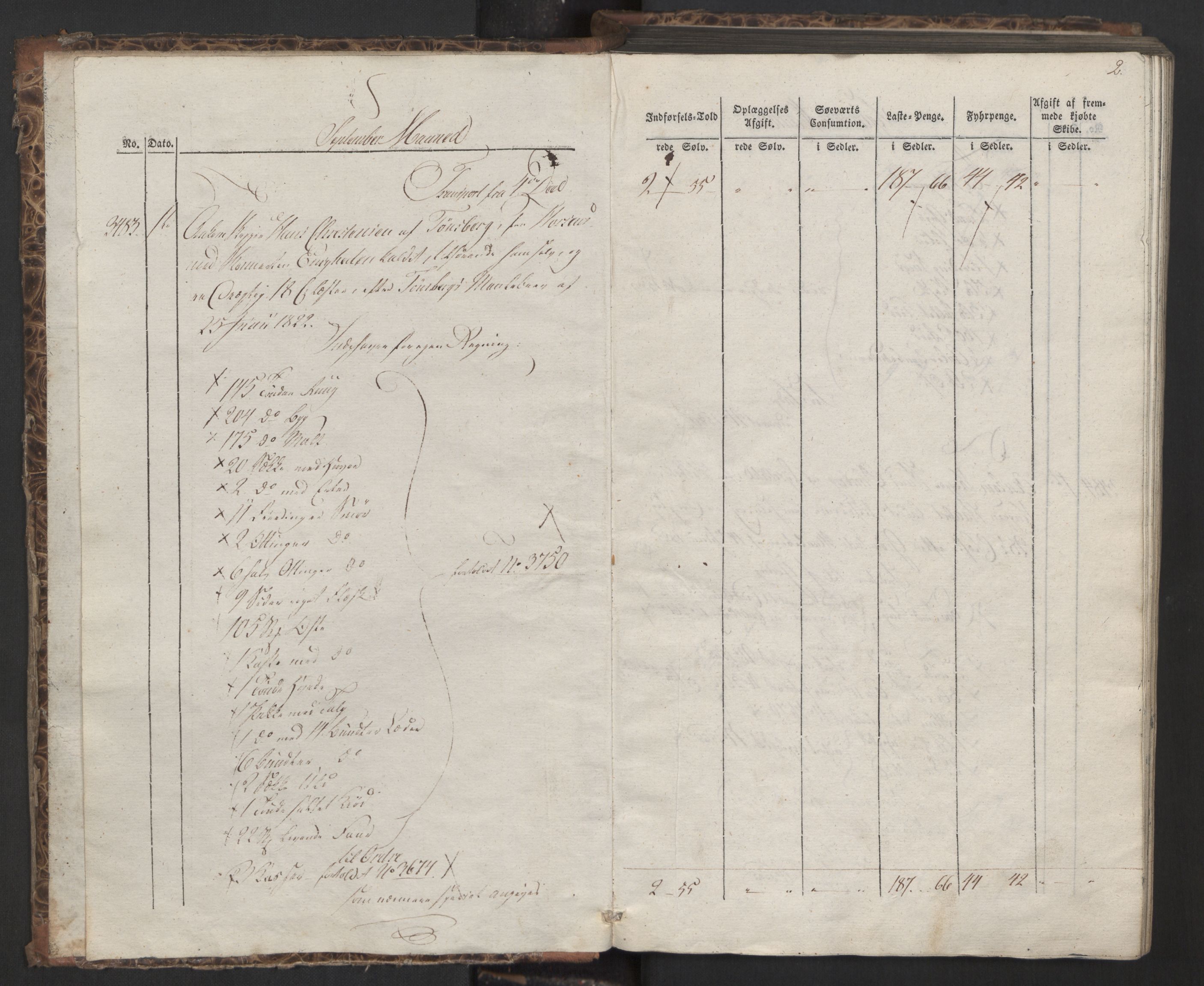 Revisjonsdepartementet, 2. revisjonskontor, AV/RA-S-1115/E/E015/L0015: Kristiania: Inngående tollbok, 1825