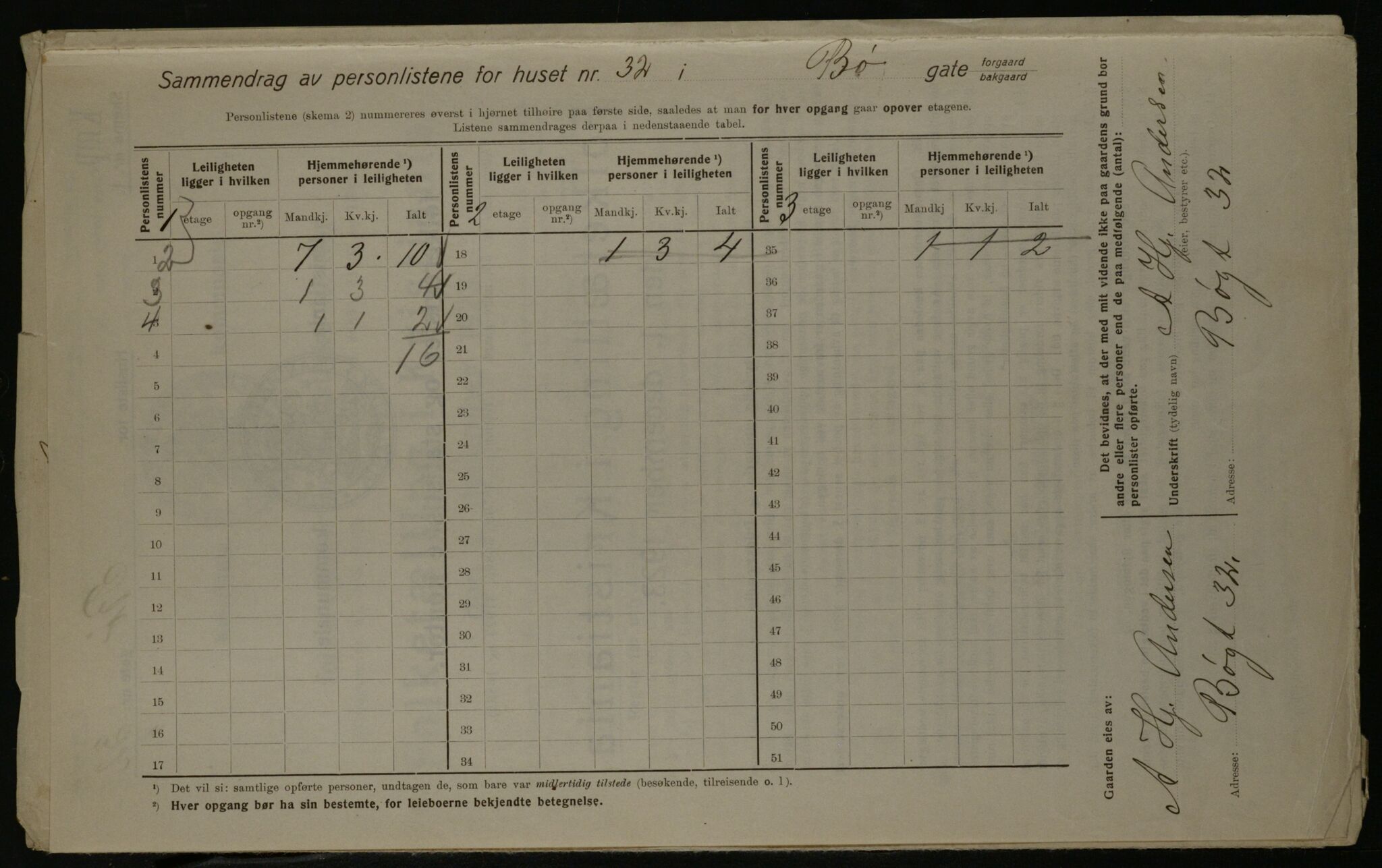 OBA, Kommunal folketelling 1.12.1923 for Kristiania, 1923, s. 12463