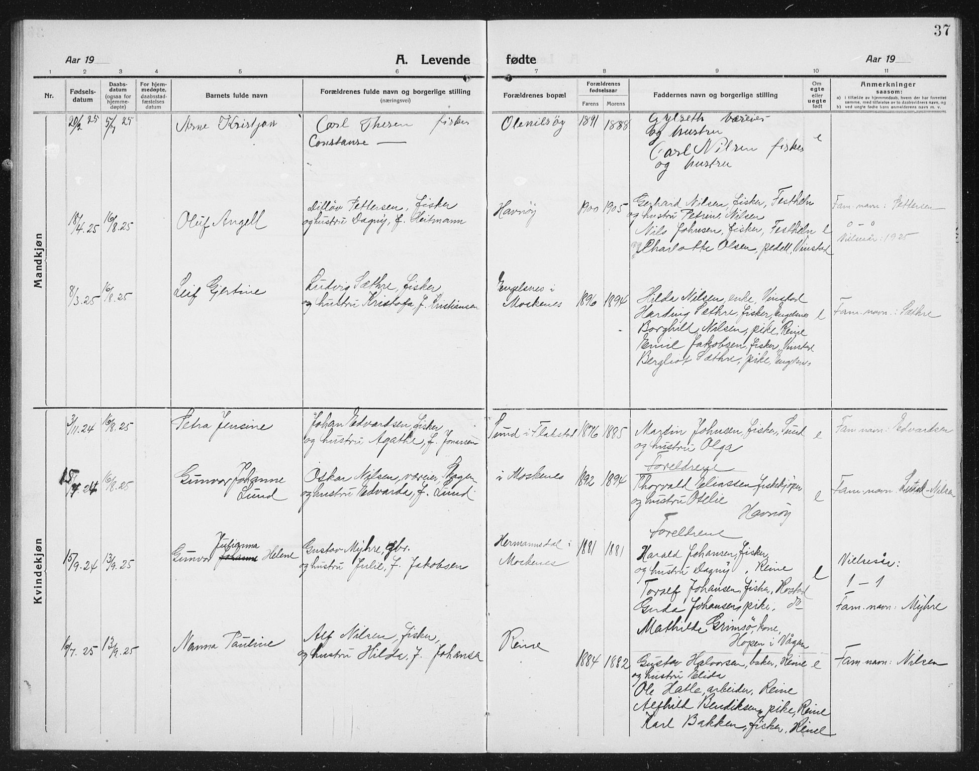 Ministerialprotokoller, klokkerbøker og fødselsregistre - Nordland, AV/SAT-A-1459/887/L1229: Klokkerbok nr. 887C01, 1916-1935, s. 37