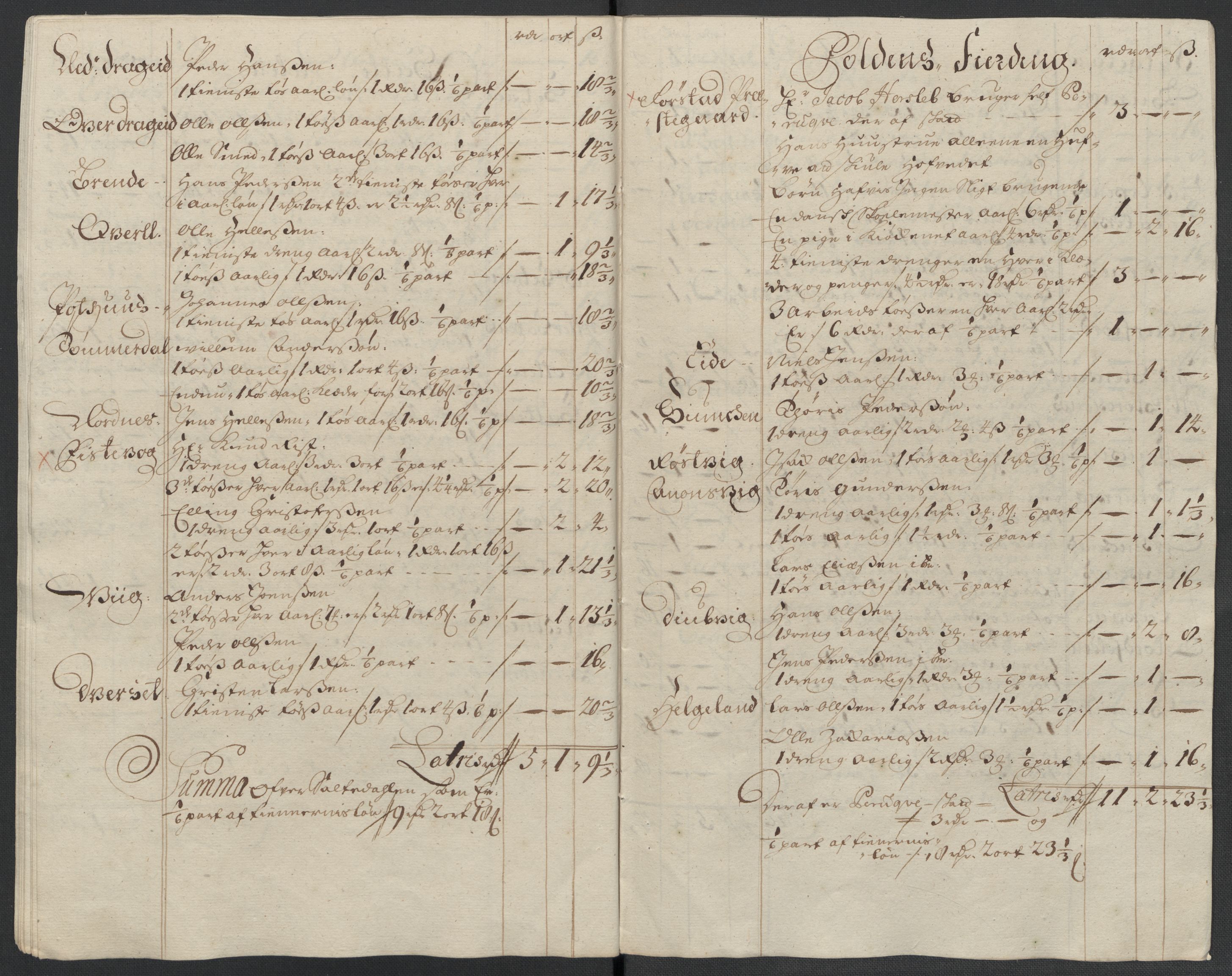 Rentekammeret inntil 1814, Reviderte regnskaper, Fogderegnskap, RA/EA-4092/R66/L4582: Fogderegnskap Salten, 1711-1712, s. 145