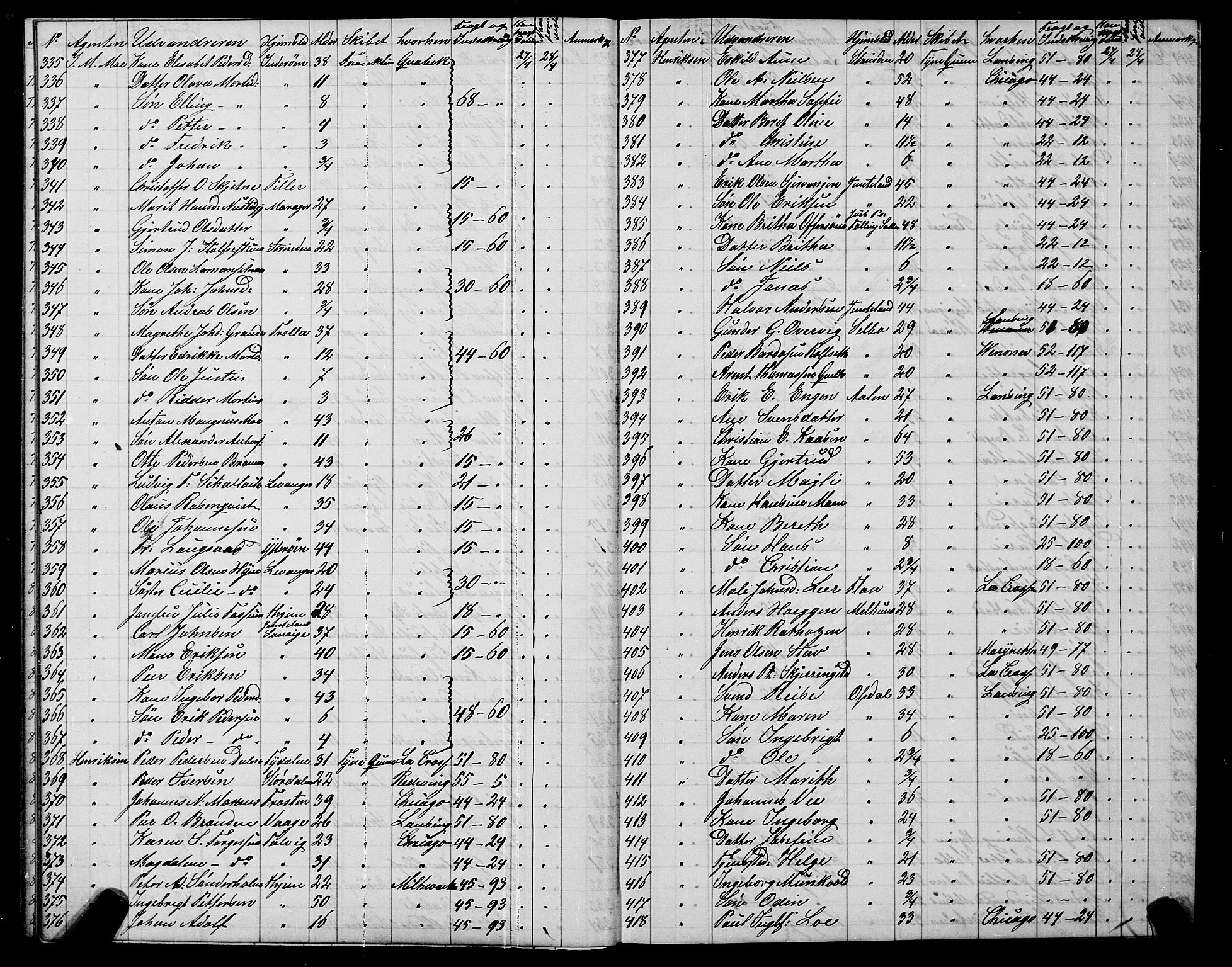 Trondheim politikammer, SAT/A-1887/1/32/L0001: Emigrantprotokoll I, 1867-1870