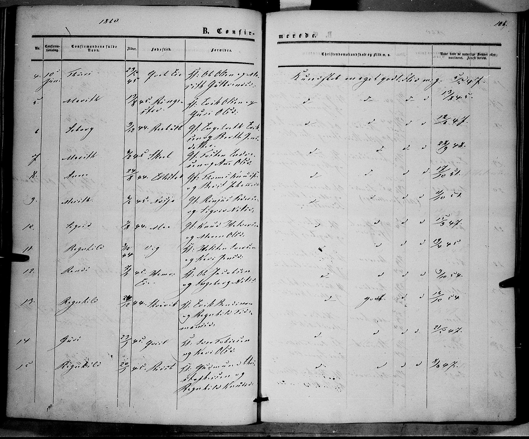 Vestre Slidre prestekontor, AV/SAH-PREST-136/H/Ha/Haa/L0002: Ministerialbok nr. 2, 1856-1864, s. 106