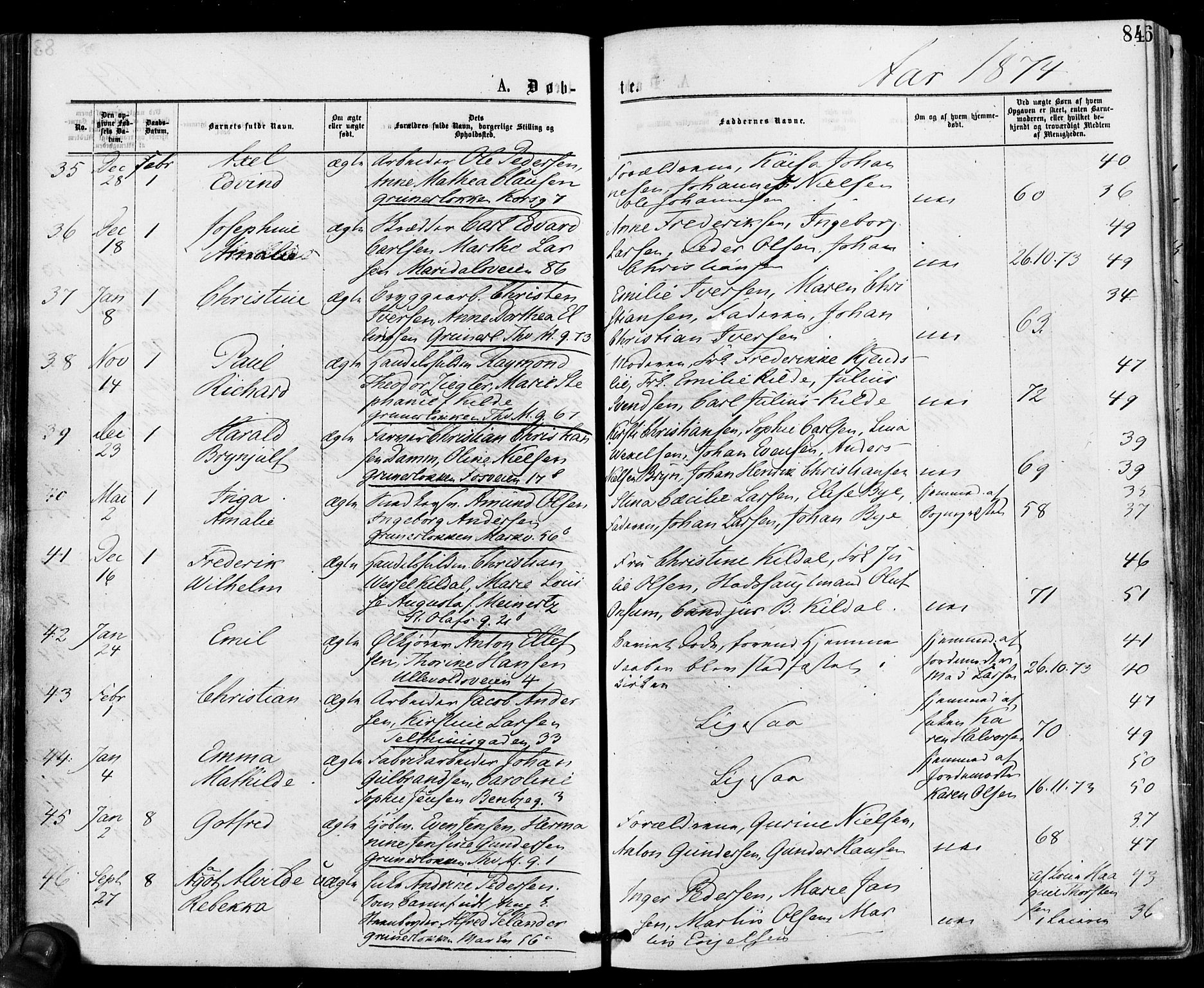 Gamle Aker prestekontor Kirkebøker, AV/SAO-A-10617a/F/L0004: Ministerialbok nr. 4, 1872-1879, s. 84