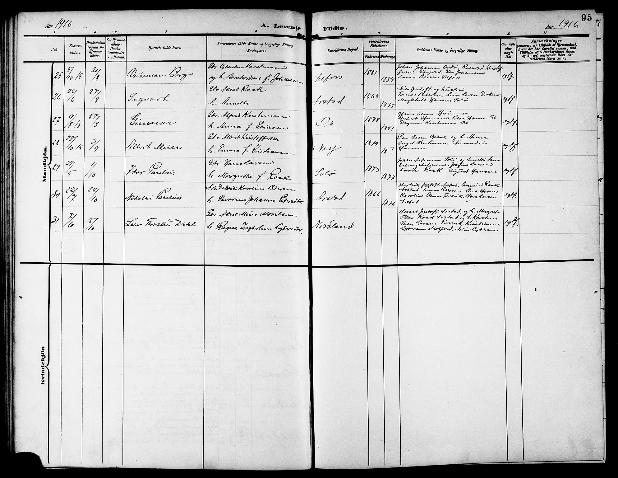 Ministerialprotokoller, klokkerbøker og fødselsregistre - Nordland, AV/SAT-A-1459/846/L0655: Klokkerbok nr. 846C05, 1902-1916, s. 95