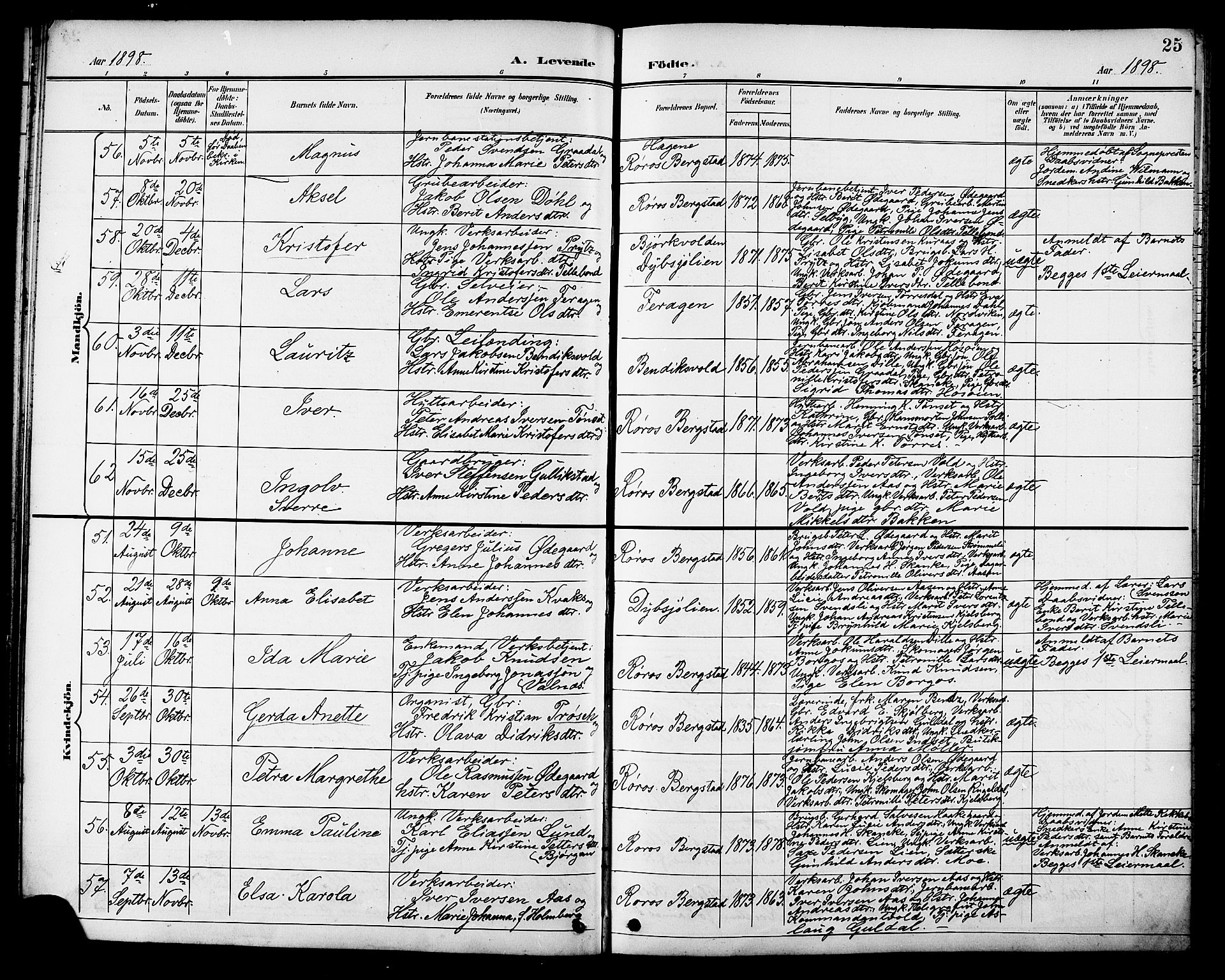 Ministerialprotokoller, klokkerbøker og fødselsregistre - Sør-Trøndelag, AV/SAT-A-1456/681/L0941: Klokkerbok nr. 681C05, 1896-1905, s. 25