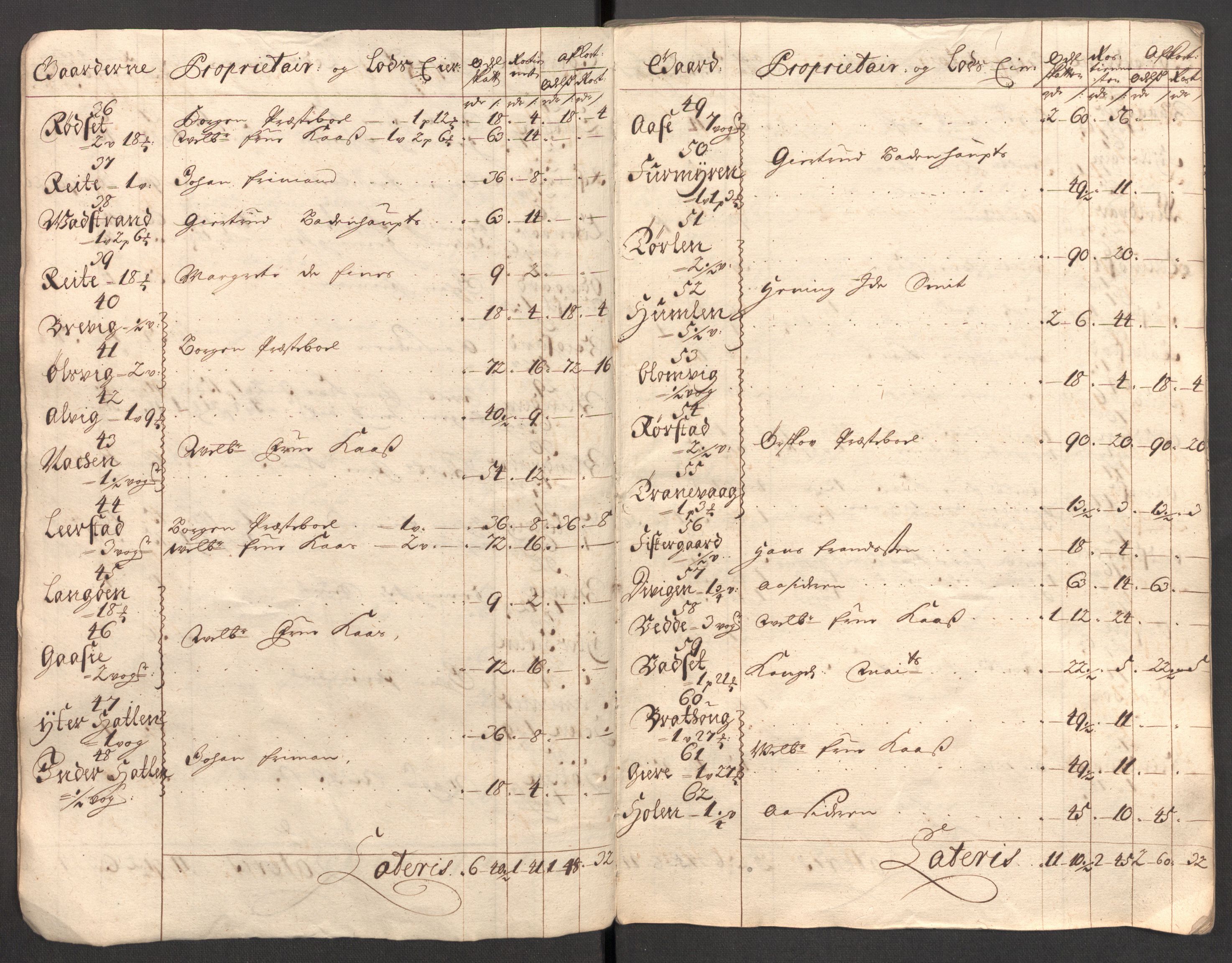 Rentekammeret inntil 1814, Reviderte regnskaper, Fogderegnskap, RA/EA-4092/R54/L3560: Fogderegnskap Sunnmøre, 1704-1705, s. 336
