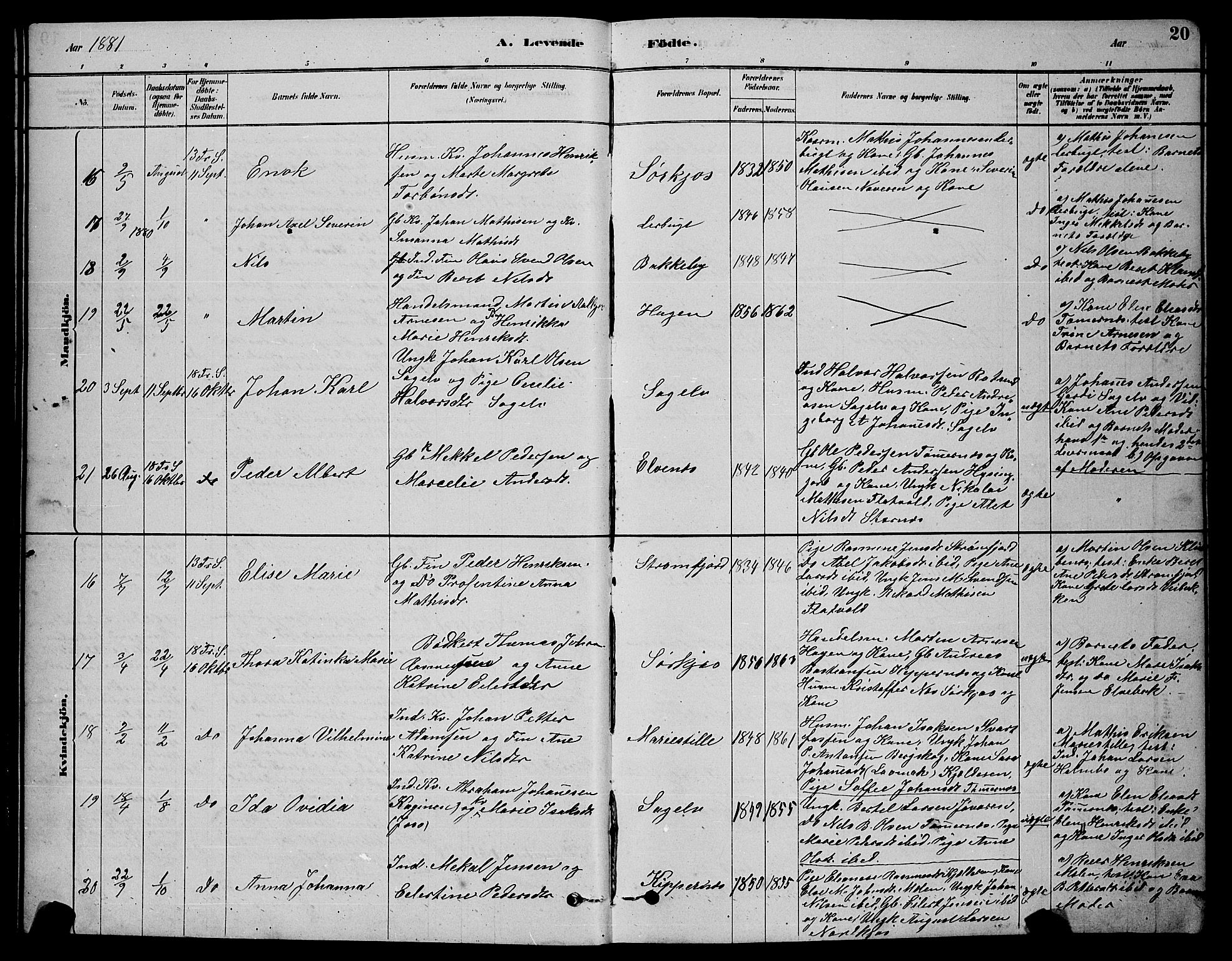 Skjervøy sokneprestkontor, AV/SATØ-S-1300/H/Ha/Hab/L0020klokker: Klokkerbok nr. 20, 1878-1892, s. 20