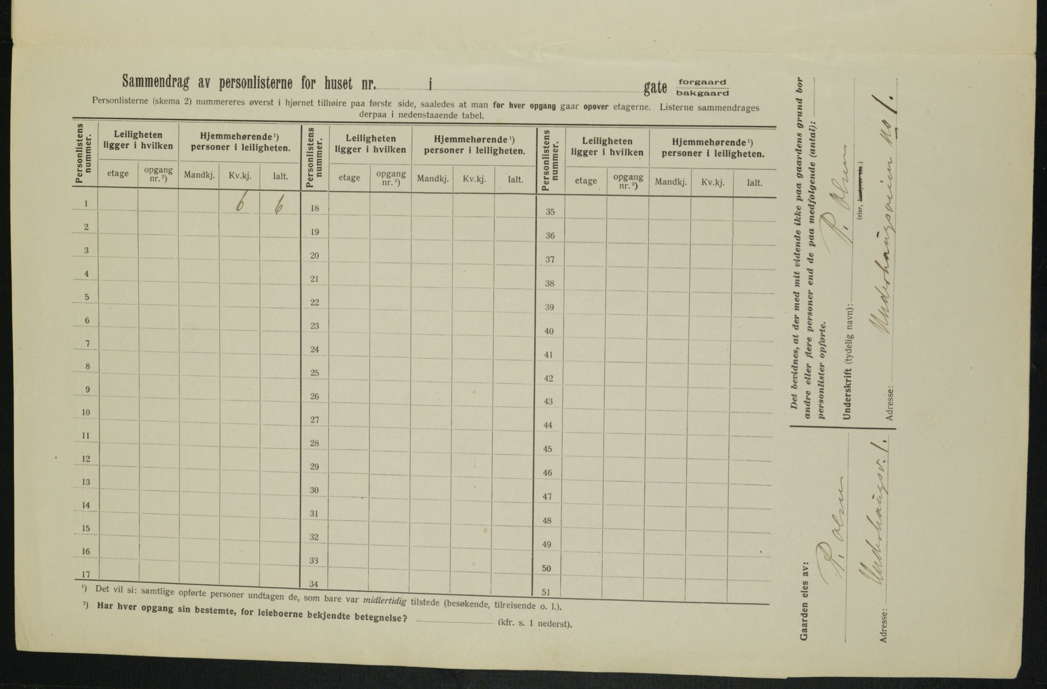 OBA, Kommunal folketelling 1.2.1913 for Kristiania, 1913, s. 119669
