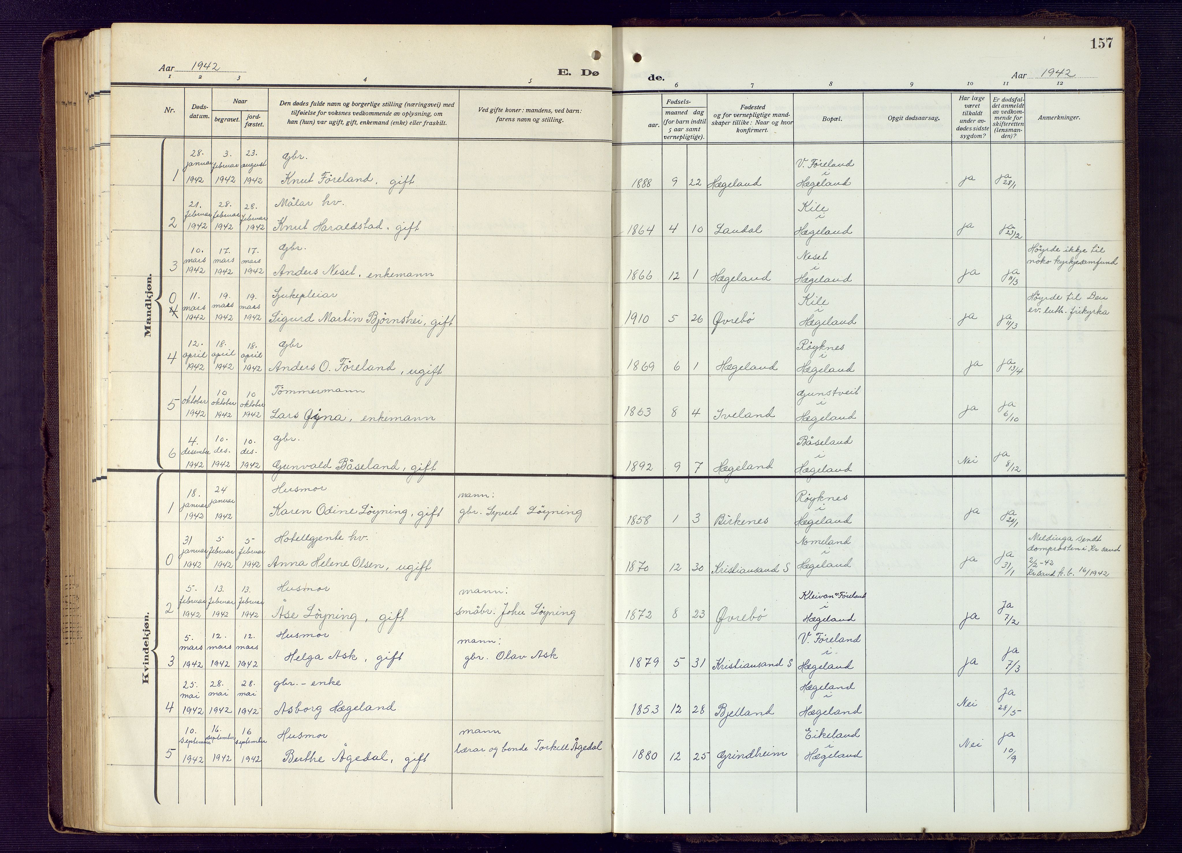 Vennesla sokneprestkontor, AV/SAK-1111-0045/Fb/Fba/L0004: Klokkerbok nr. B 4, 1917-1948, s. 157