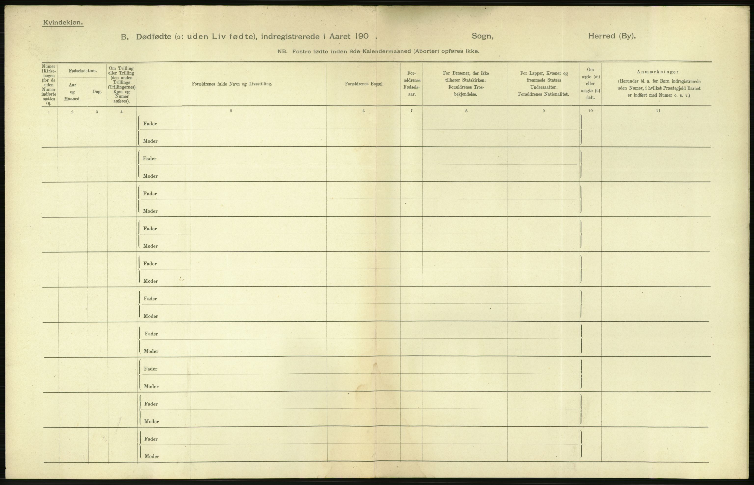 Statistisk sentralbyrå, Sosiodemografiske emner, Befolkning, AV/RA-S-2228/D/Df/Dfa/Dfaa/L0026: Smålenenes - Finnmarkens amt: Dødfødte. Byer., 1903, s. 186