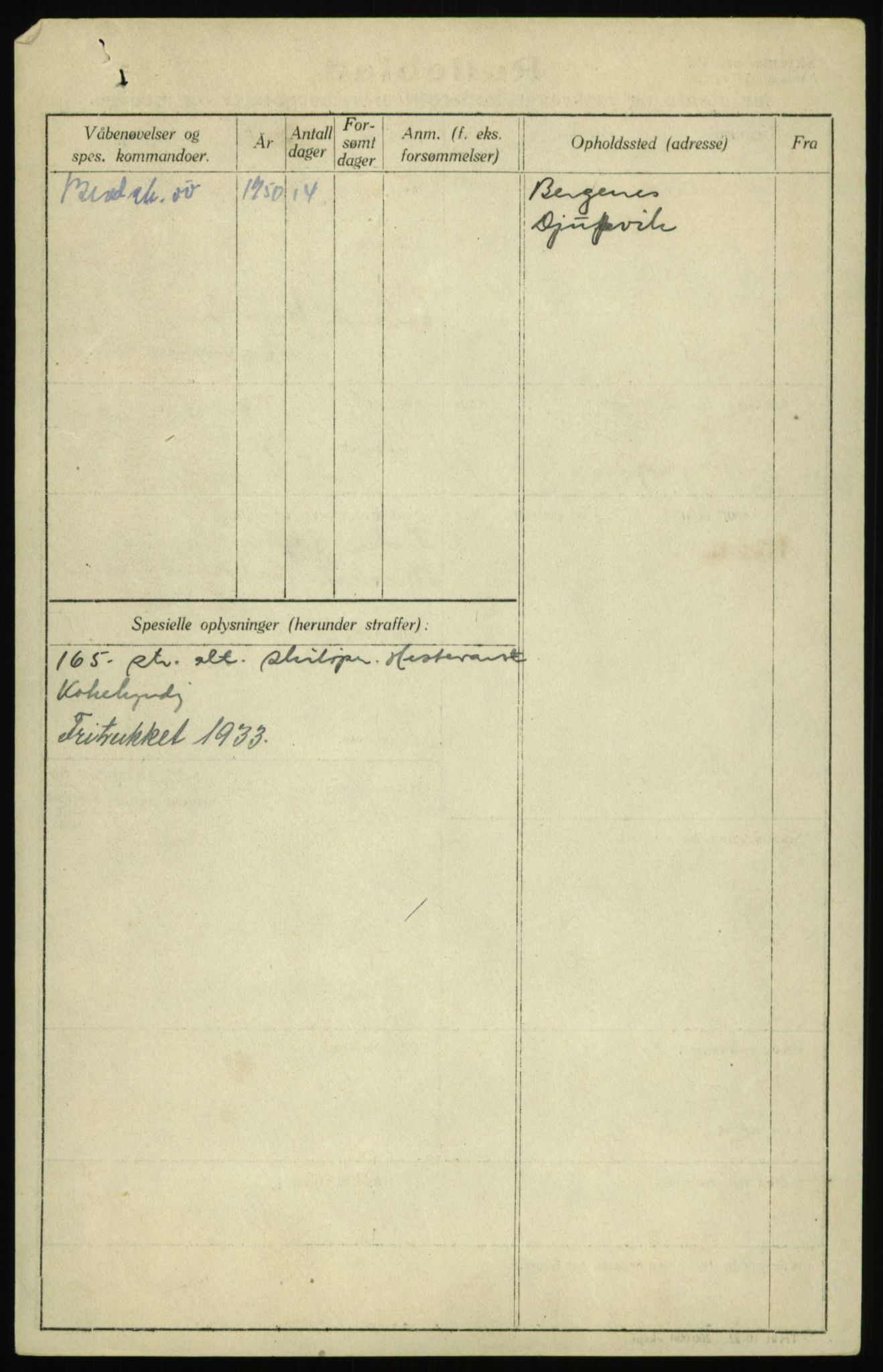 Forsvaret, Troms infanteriregiment nr. 16, AV/RA-RAFA-3146/P/Pa/L0017: Rulleblad for regimentets menige mannskaper, årsklasse 1933, 1933, s. 1134