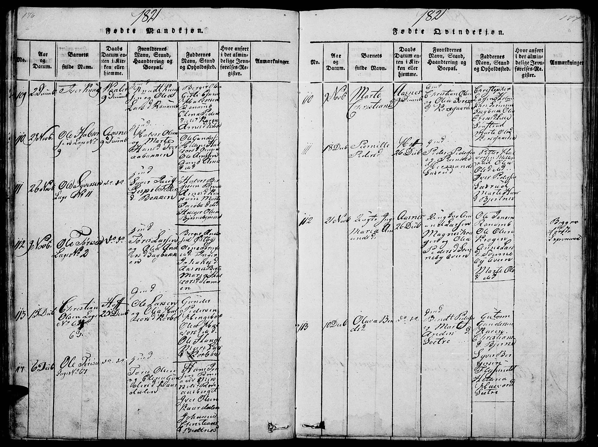 Hof prestekontor, AV/SAH-PREST-038/H/Ha/Haa/L0005: Ministerialbok nr. 5, 1816-1822, s. 176-177