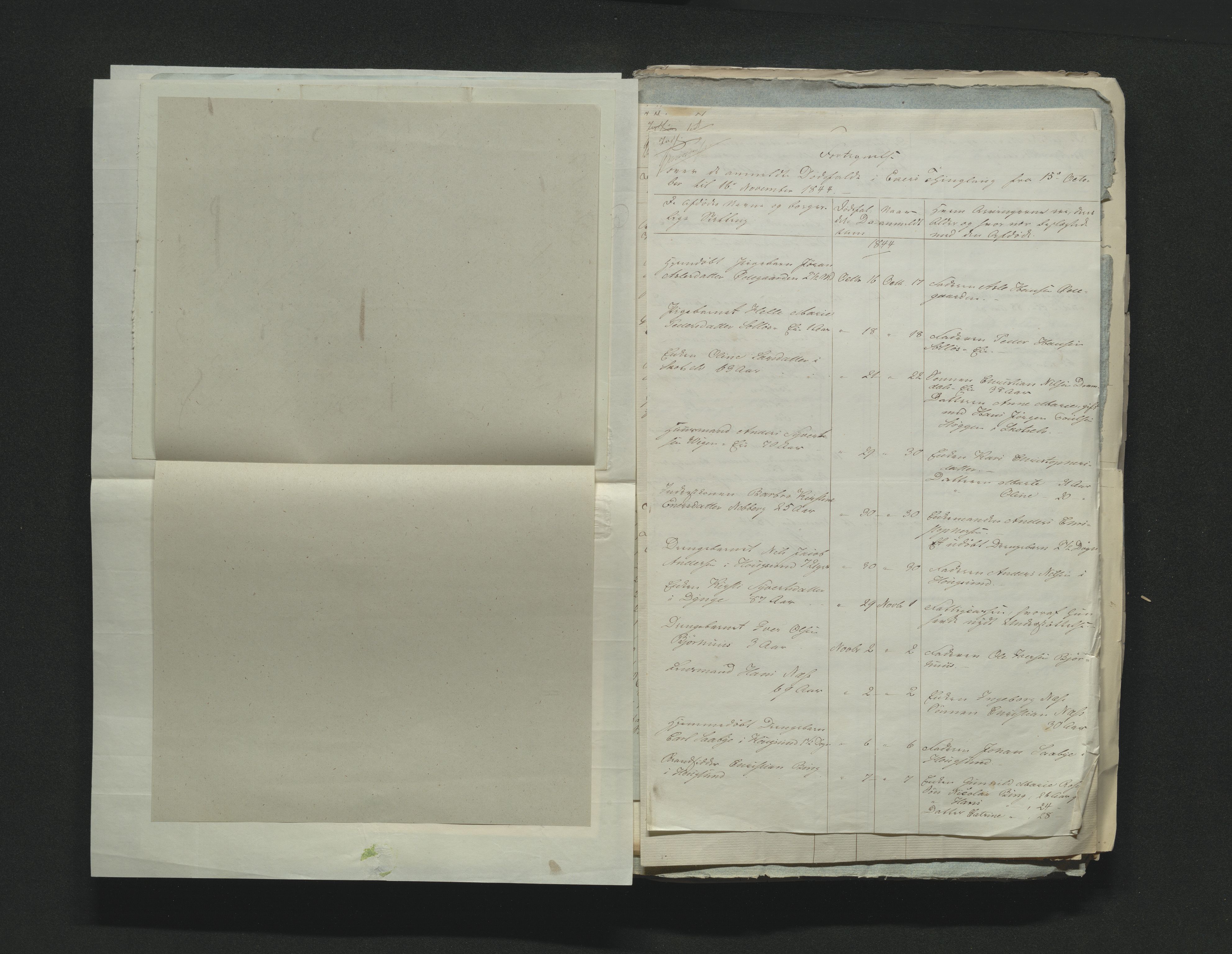 Eiker, Modum og Sigdal sorenskriveri, AV/SAKO-A-123/H/Ha/Hab/L0006: Dødsfallsmeldinger, 1841-1845