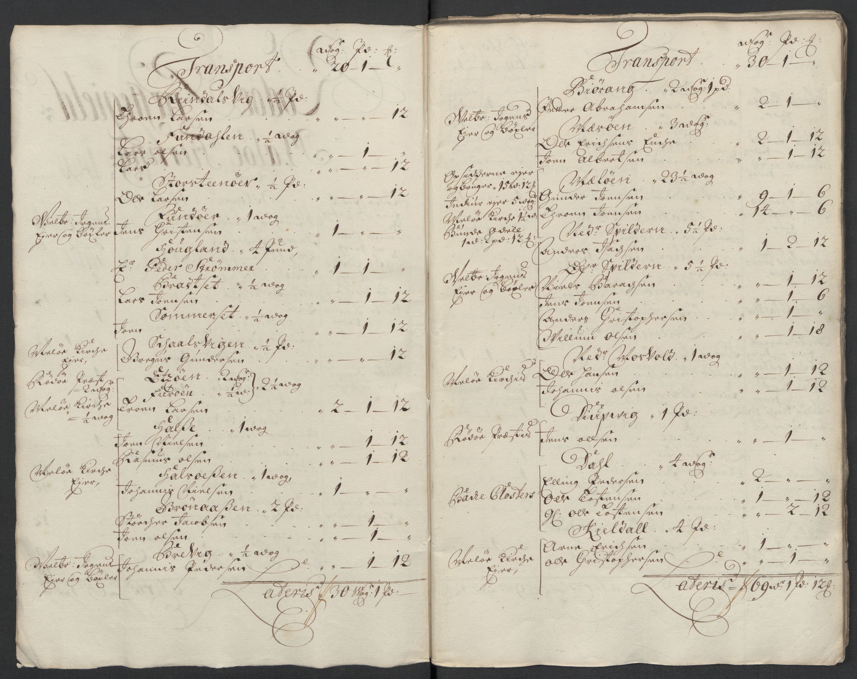 Rentekammeret inntil 1814, Reviderte regnskaper, Fogderegnskap, RA/EA-4092/R65/L4510: Fogderegnskap Helgeland, 1708-1709, s. 27