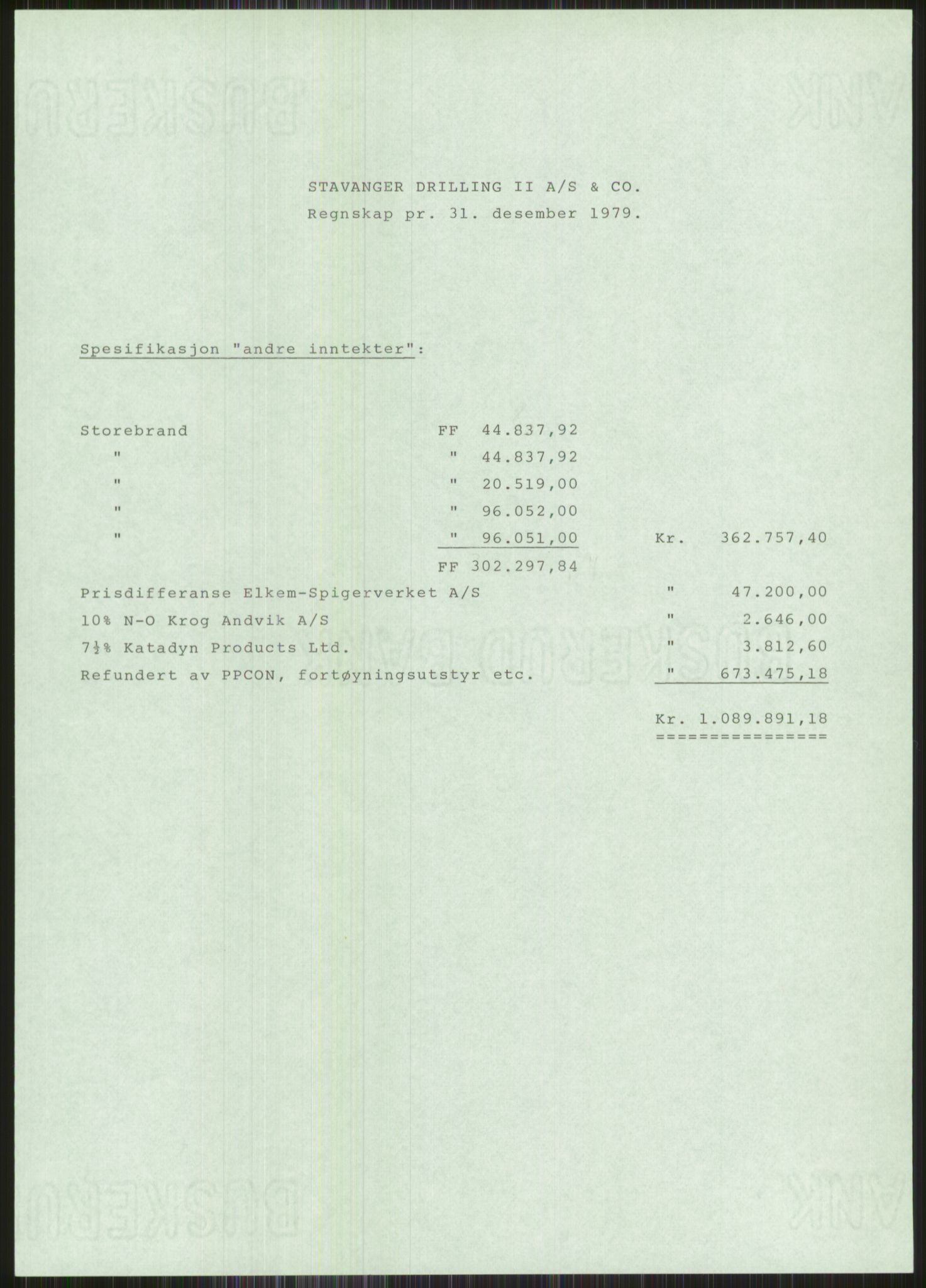 Pa 1503 - Stavanger Drilling AS, AV/SAST-A-101906/A/Ac/L0002: Årsberetninger, 1979-1982, s. 22