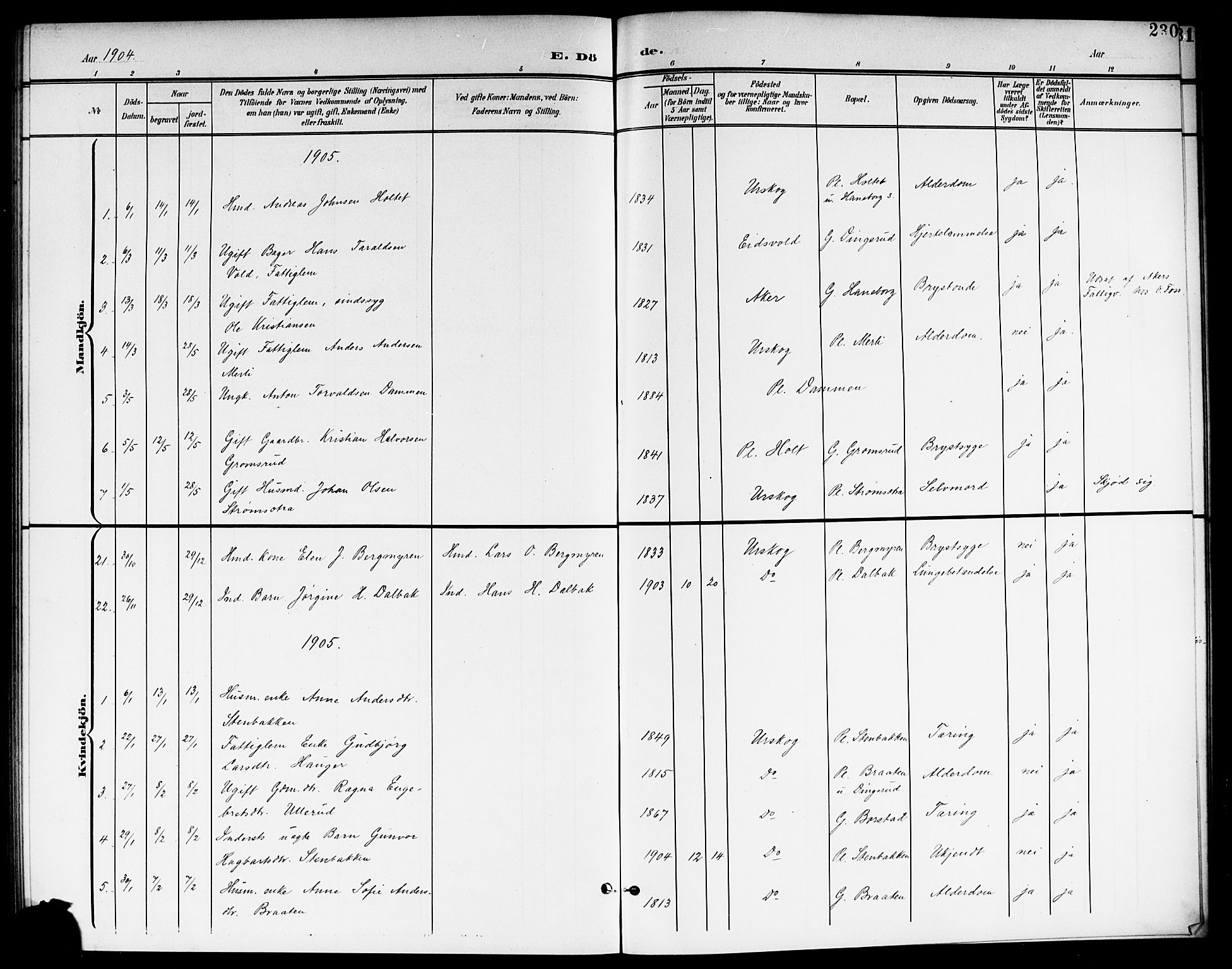 Aurskog prestekontor Kirkebøker, AV/SAO-A-10304a/G/Ga/L0004: Klokkerbok nr. I 4, 1901-1921, s. 230