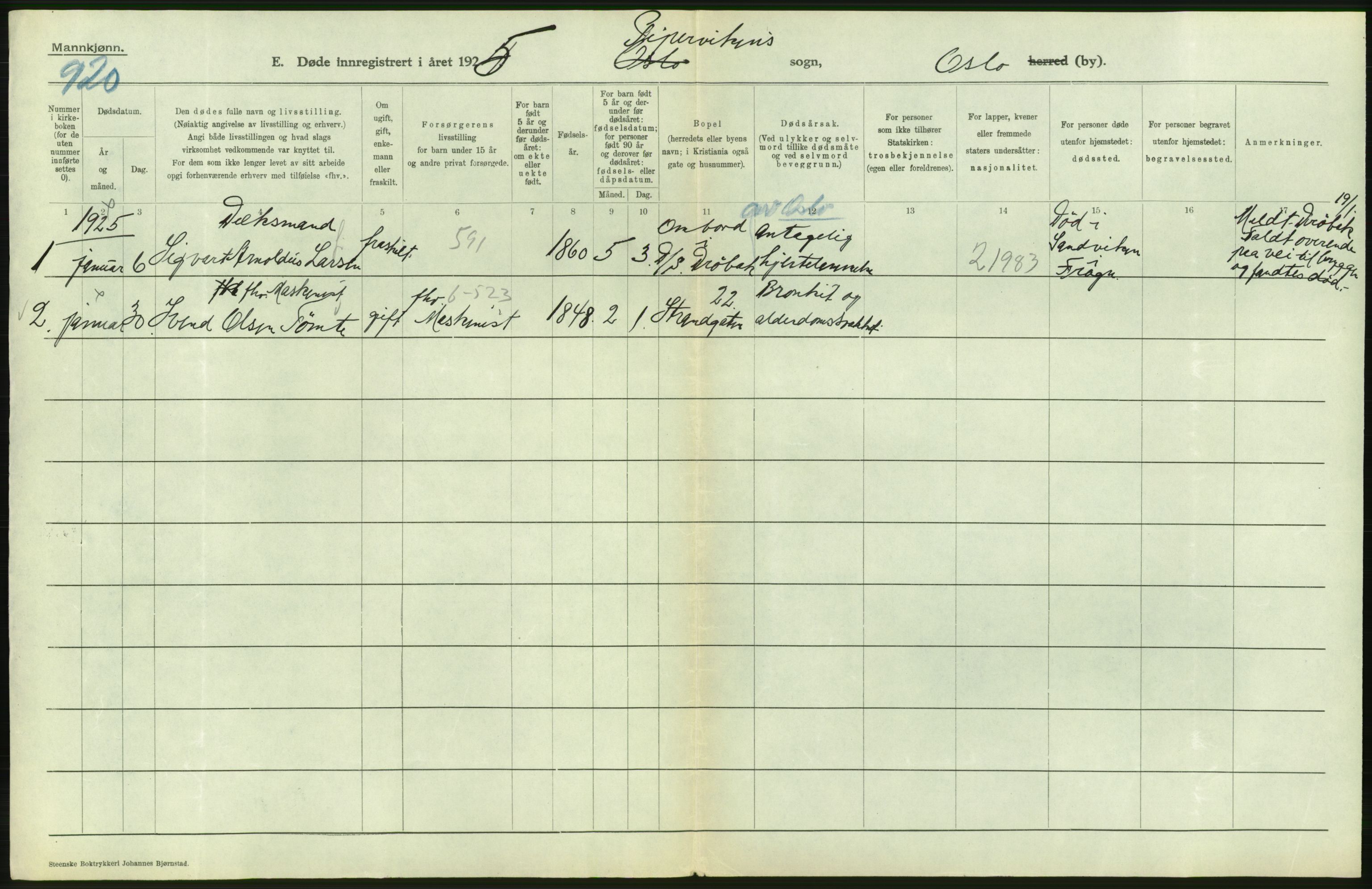 Statistisk sentralbyrå, Sosiodemografiske emner, Befolkning, AV/RA-S-2228/D/Df/Dfc/Dfce/L0009: Oslo: Døde menn, 1925, s. 458