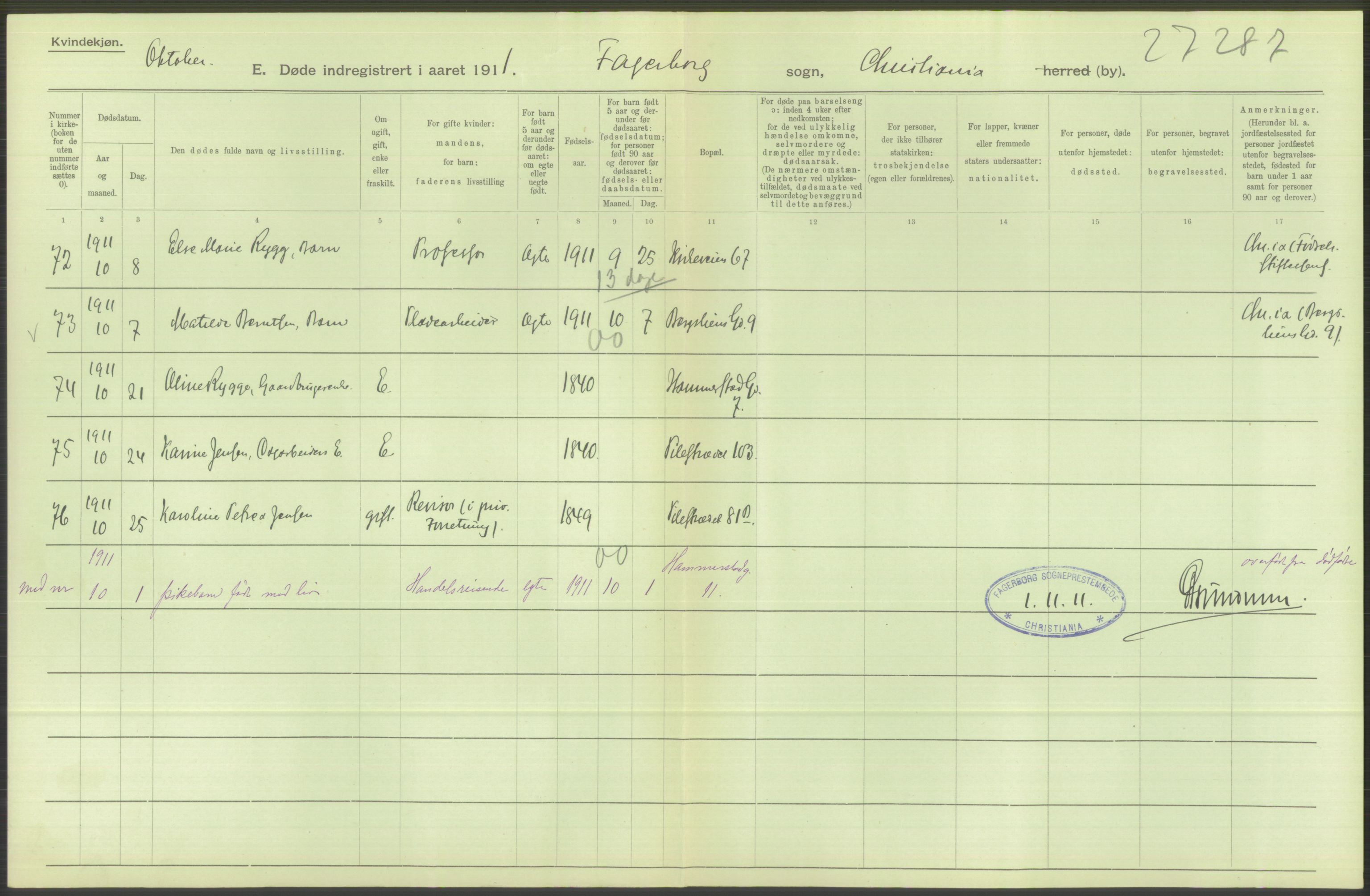 Statistisk sentralbyrå, Sosiodemografiske emner, Befolkning, AV/RA-S-2228/D/Df/Dfb/Dfba/L0010: Kristiania: Døde kvinner samt dødfødte., 1911, s. 634