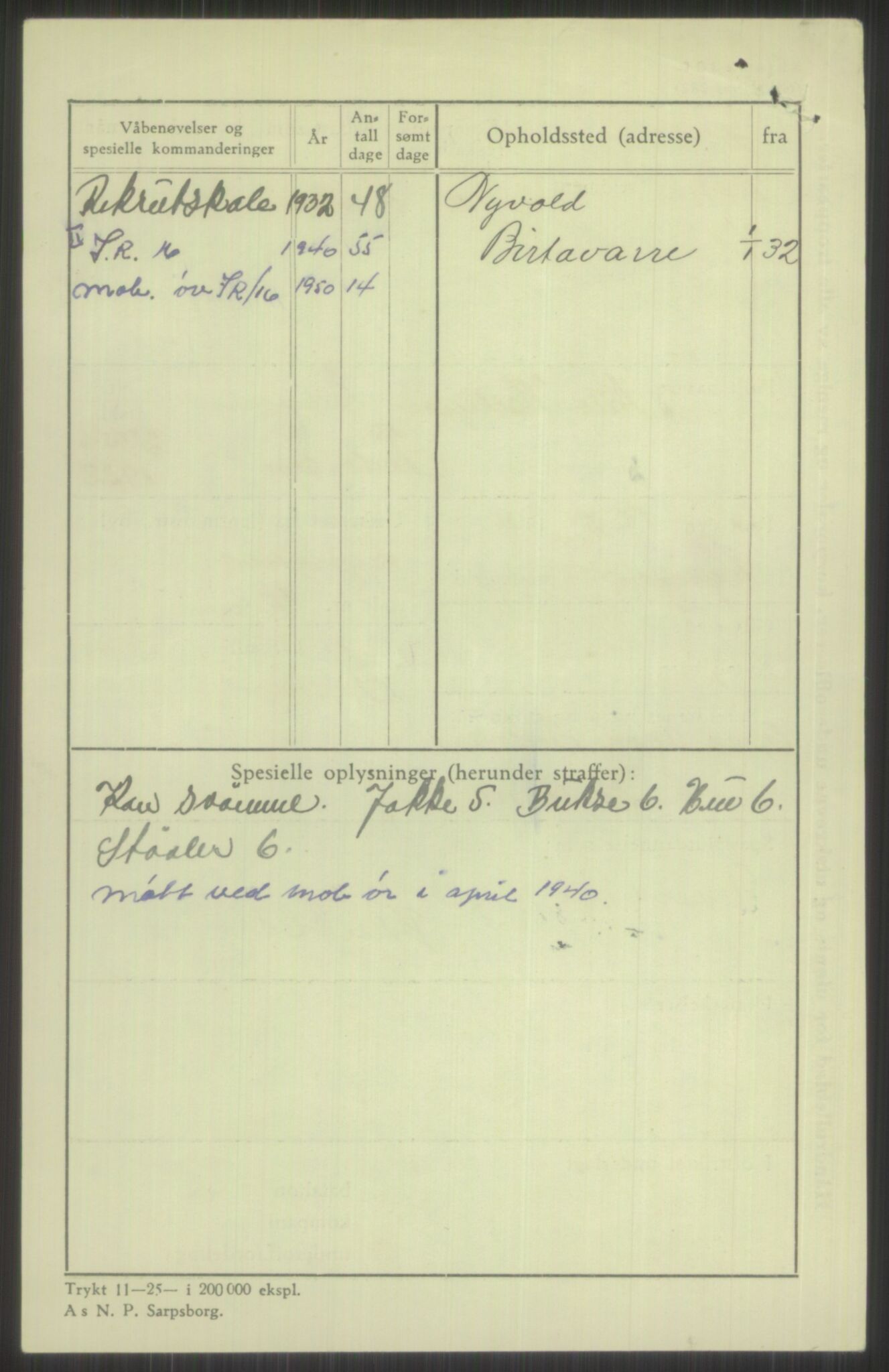 Forsvaret, Troms infanteriregiment nr. 16, AV/RA-RAFA-3146/P/Pa/L0016: Rulleblad for regimentets menige mannskaper, årsklasse 1932, 1932, s. 1314