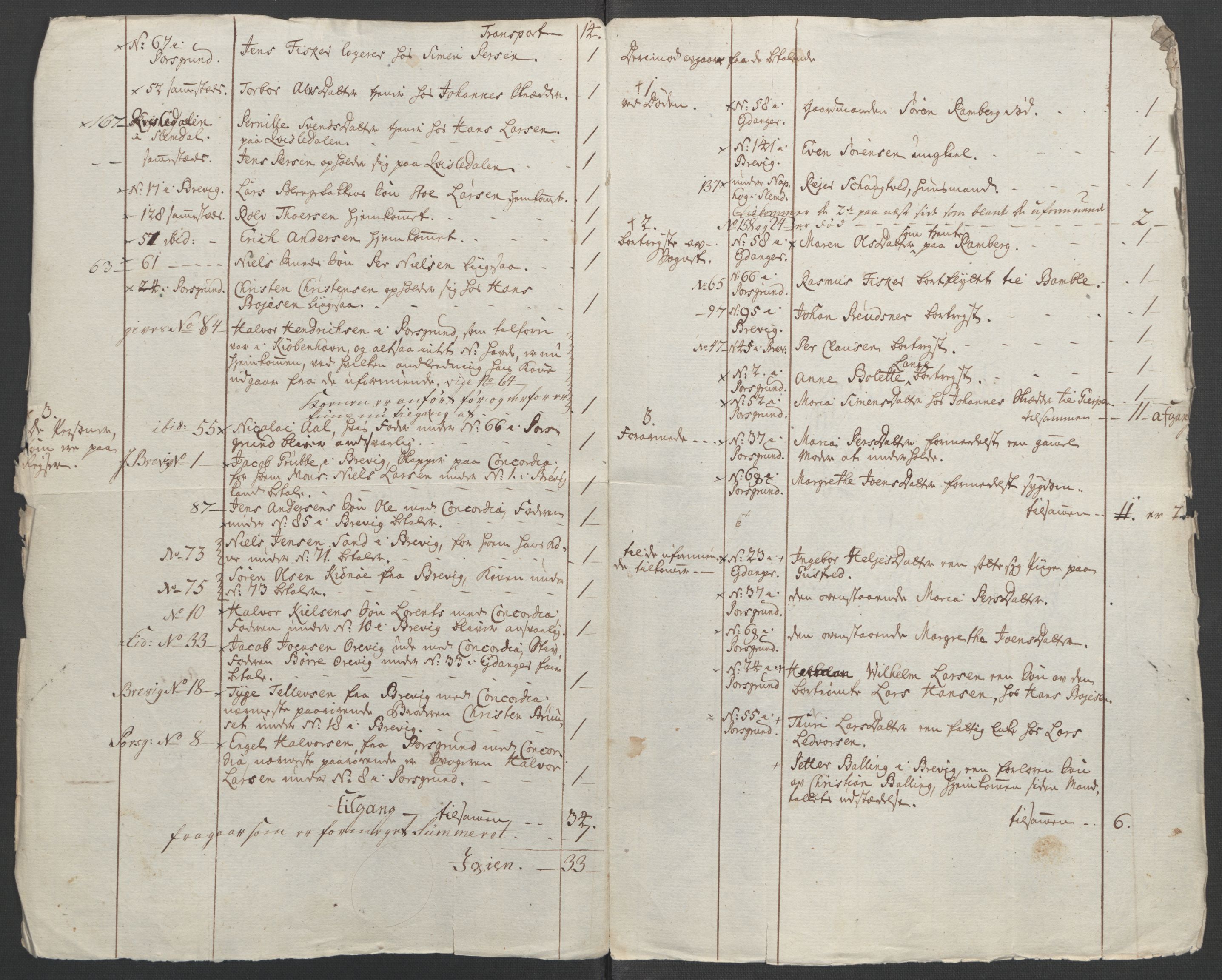 Rentekammeret inntil 1814, Reviderte regnskaper, Fogderegnskap, AV/RA-EA-4092/R37/L2239: Ekstraskatten Nedre Telemark og Bamble, 1762-1763, s. 295