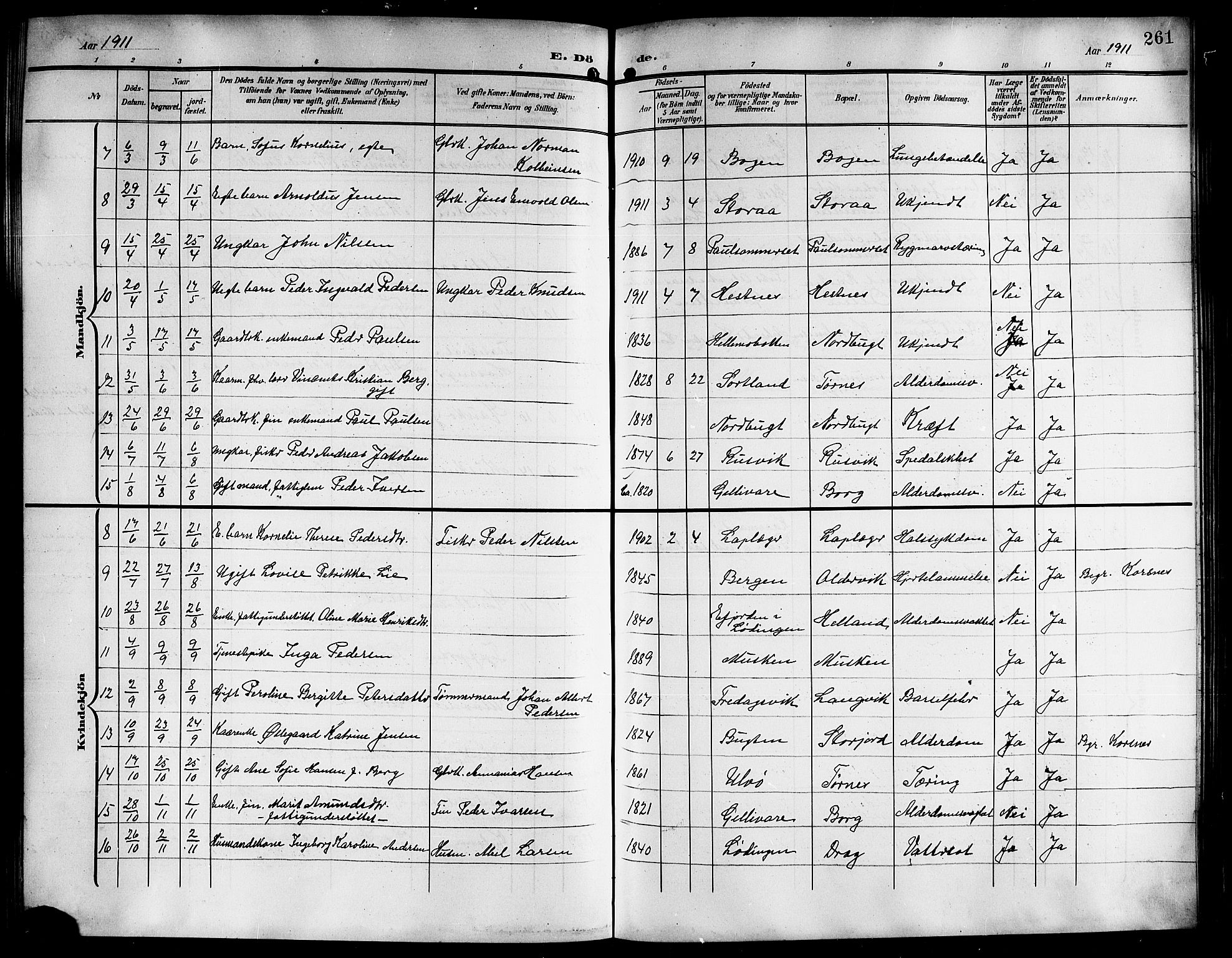 Ministerialprotokoller, klokkerbøker og fødselsregistre - Nordland, AV/SAT-A-1459/861/L0877: Klokkerbok nr. 861C03, 1903-1919, s. 261