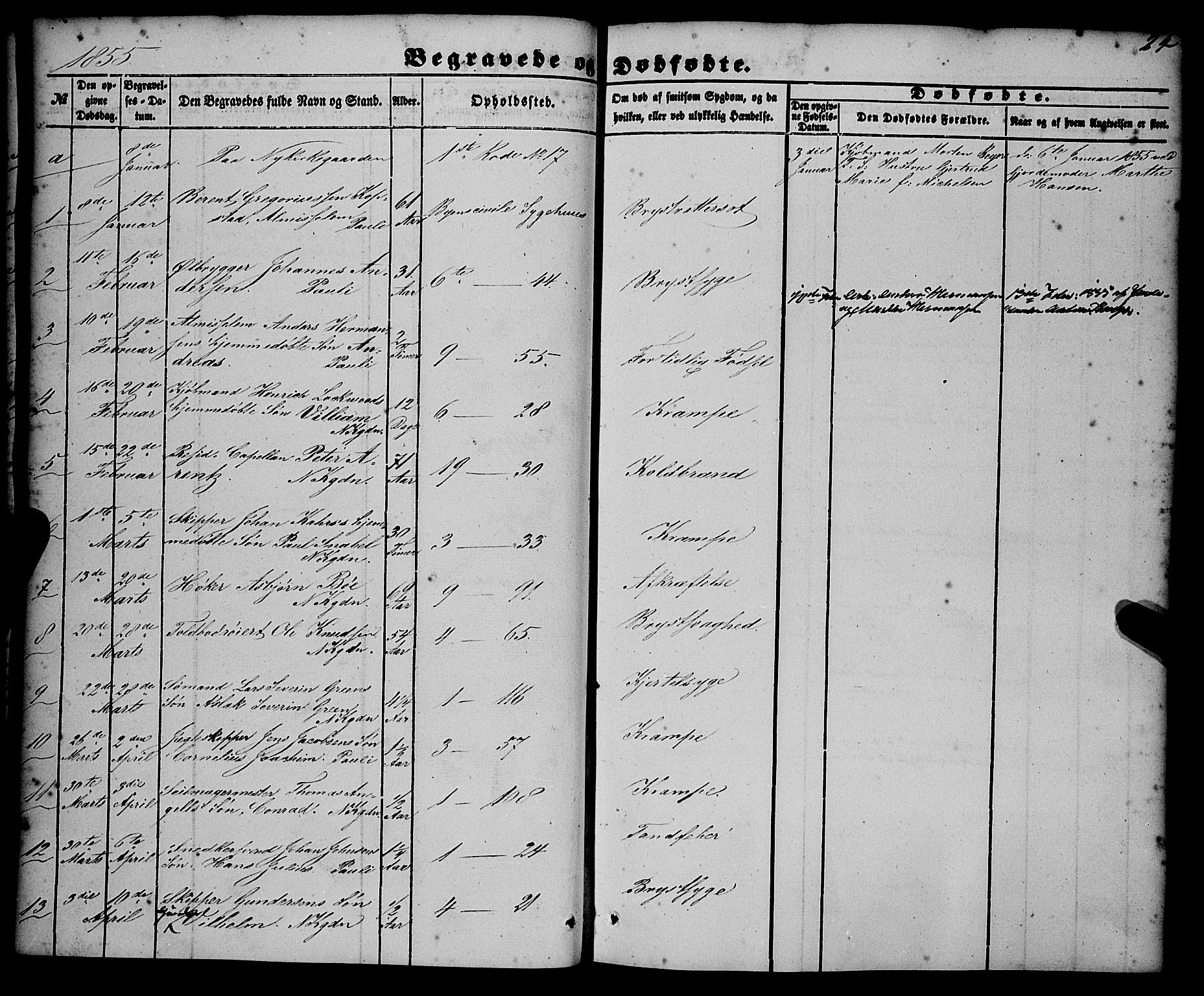 Nykirken Sokneprestembete, AV/SAB-A-77101/H/Haa/L0042: Ministerialbok nr. E 2, 1850-1868, s. 24
