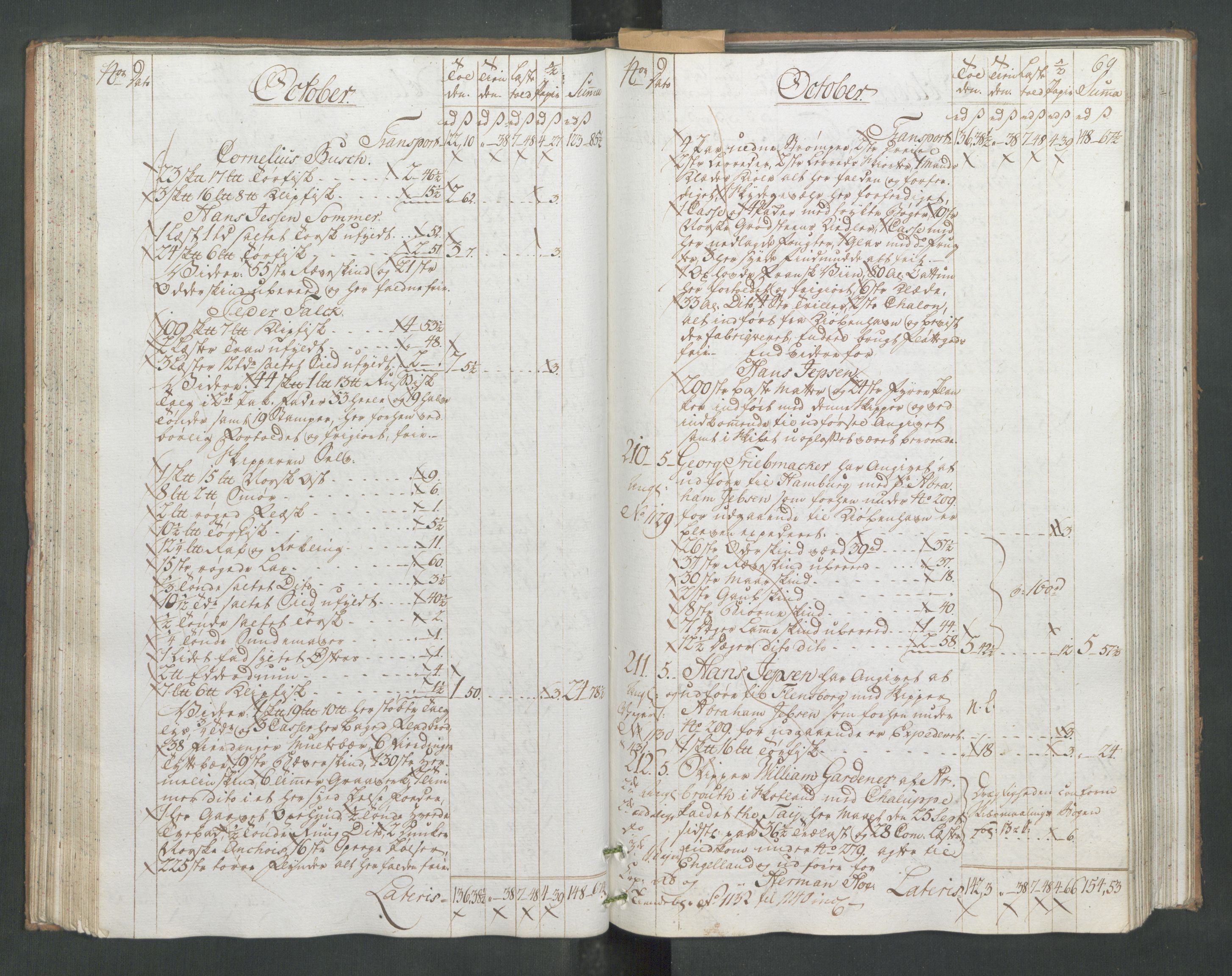 Generaltollkammeret, tollregnskaper, AV/RA-EA-5490/R33/L0171/0001: Tollregnskaper Trondheim A / Utgående hovedtollbok, 1786, s. 68b-69a