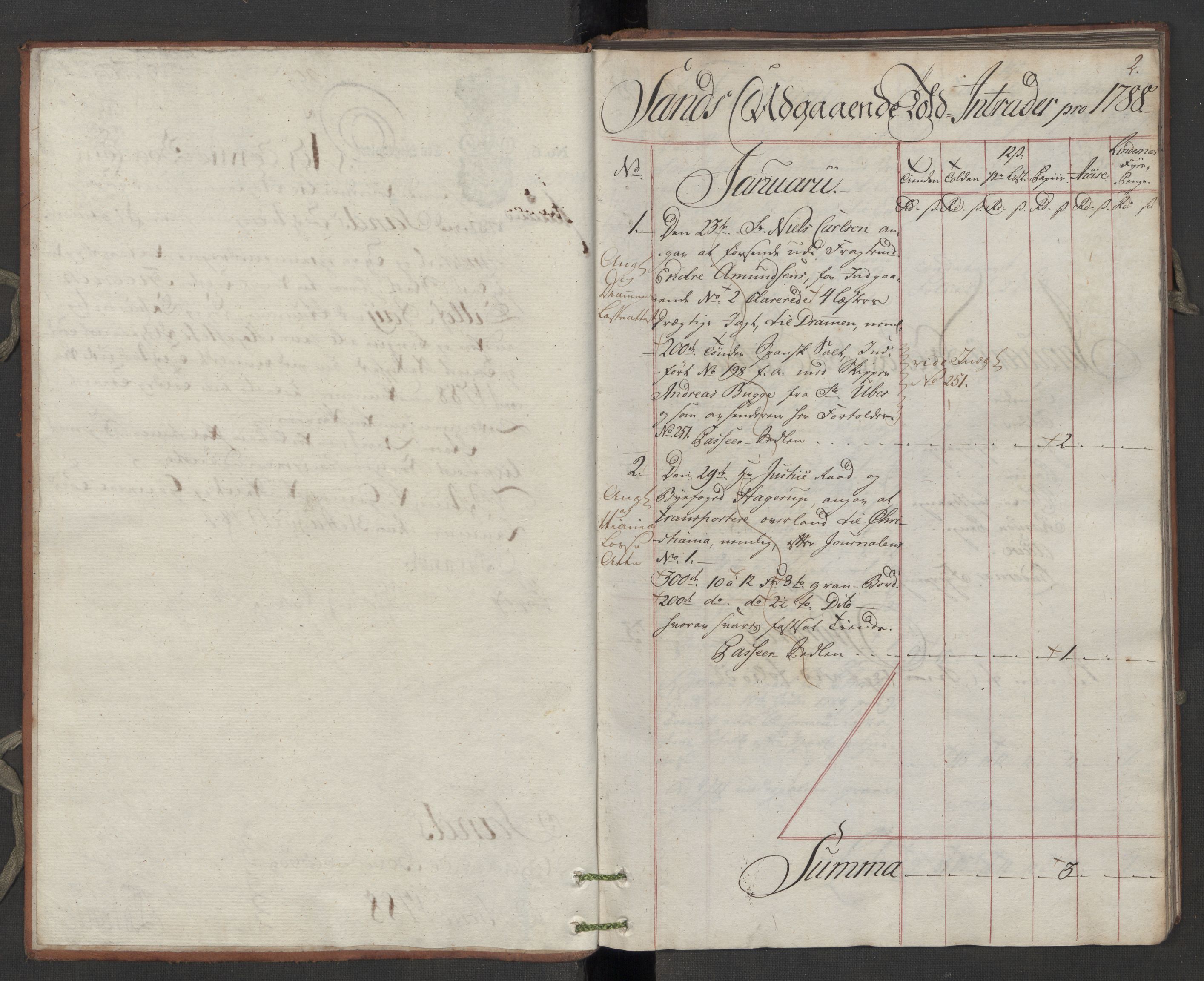 Generaltollkammeret, tollregnskaper, AV/RA-EA-5490/R07/L0048/0002: Tollregnskaper Sand / Utgående hovedtollbok, 1788