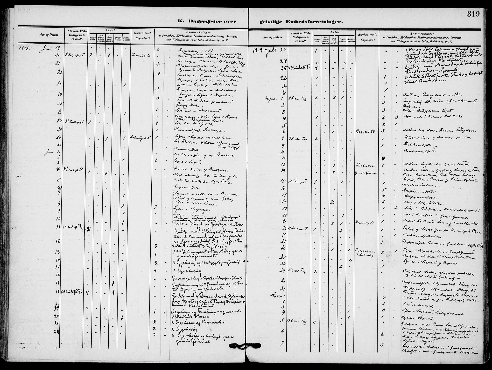 Sandefjord kirkebøker, AV/SAKO-A-315/F/Fa/L0005: Ministerialbok nr. 5, 1906-1915, s. 319