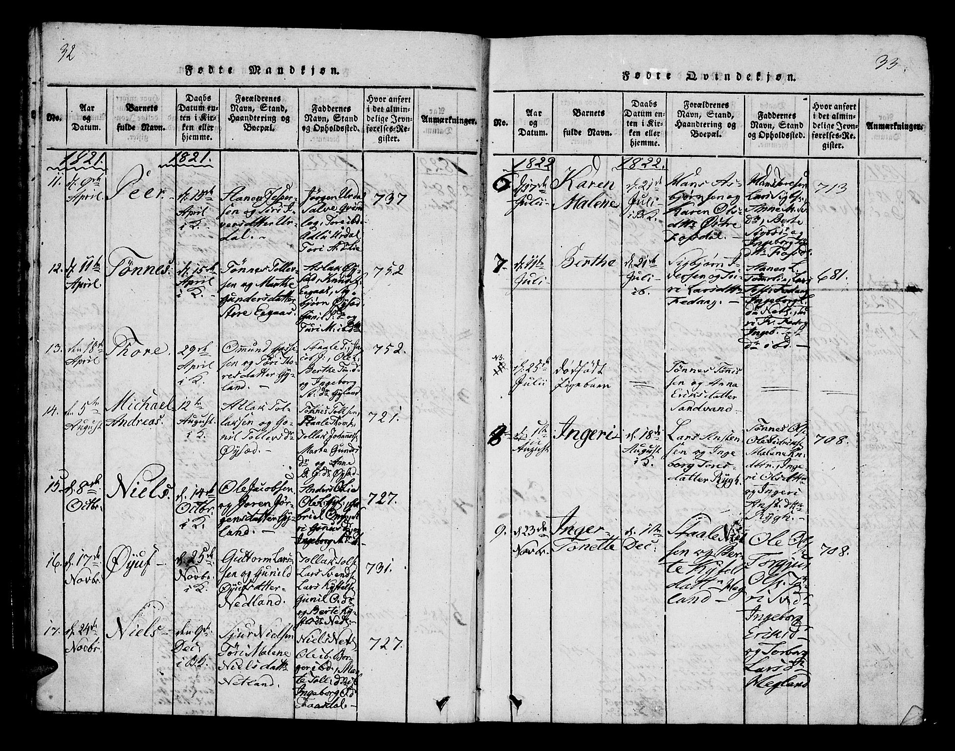 Bakke sokneprestkontor, AV/SAK-1111-0002/F/Fa/Fab/L0001: Ministerialbok nr. A 1, 1815-1835, s. 32-33