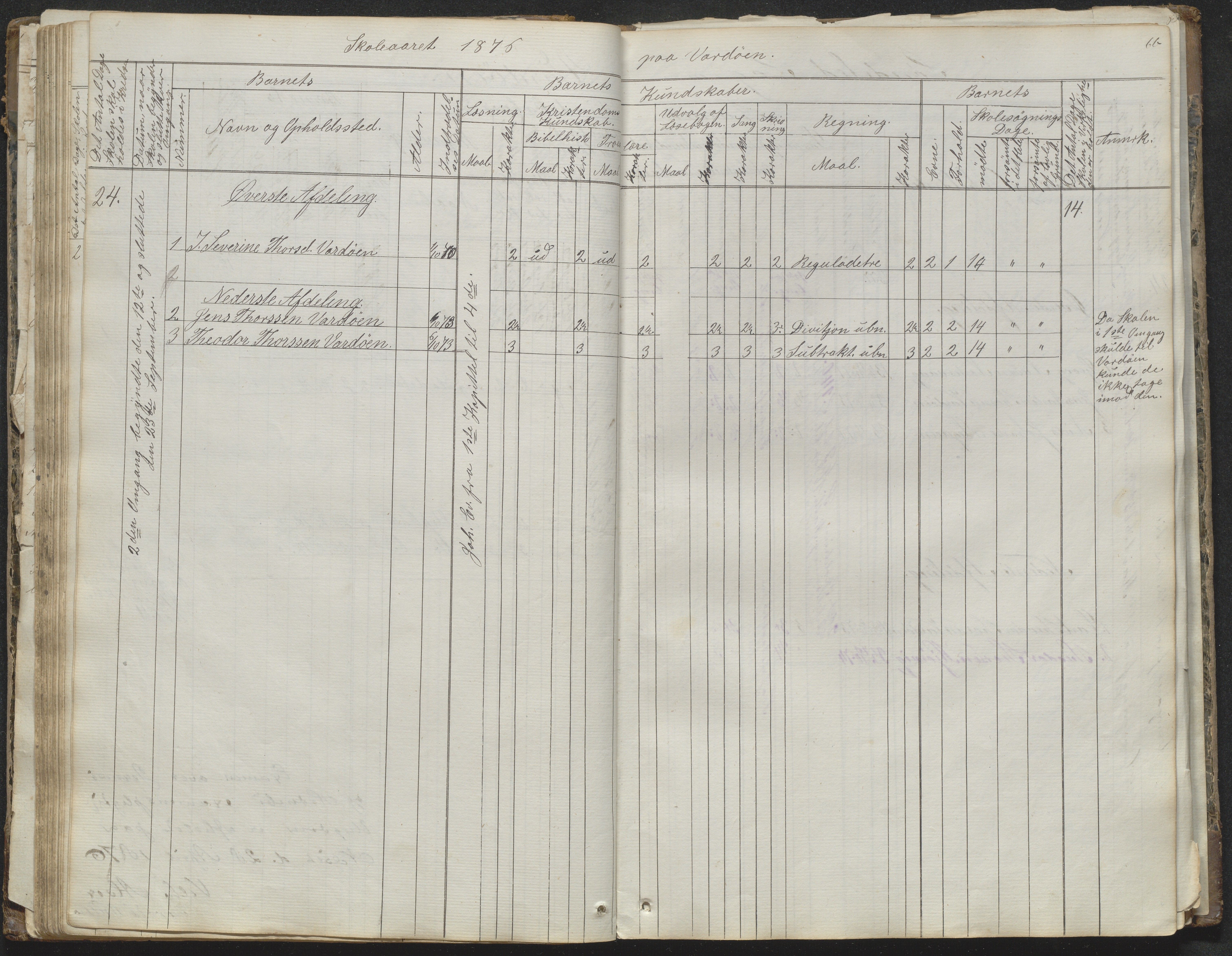 Søndeled kommune, AAKS/KA0913-PK/1/05/05b/L0001: Dagbok, 1859-1893, s. 66