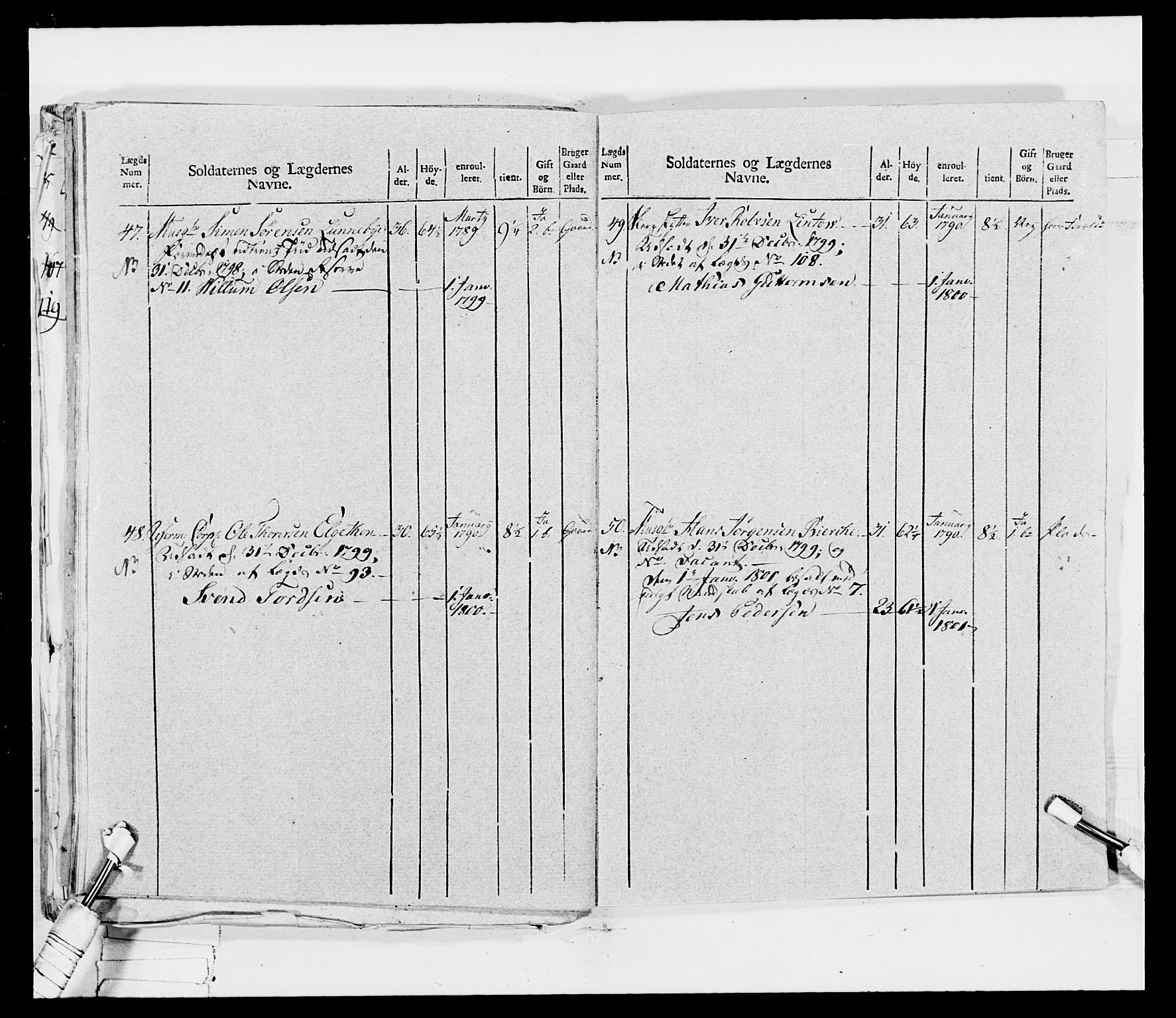 Generalitets- og kommissariatskollegiet, Det kongelige norske kommissariatskollegium, AV/RA-EA-5420/E/Eh/L0032b: Nordafjelske gevorbne infanteriregiment, 1806, s. 265