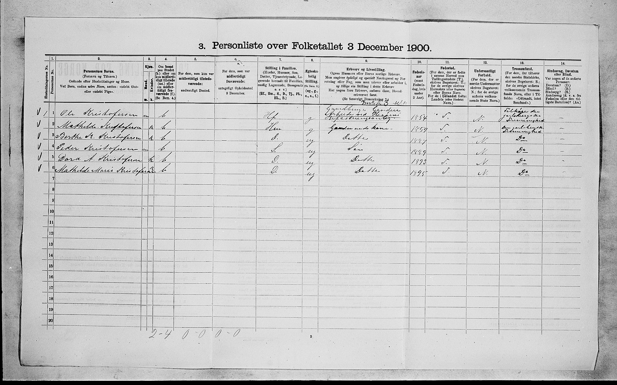 RA, Folketelling 1900 for 0722 Nøtterøy herred, 1900, s. 2177