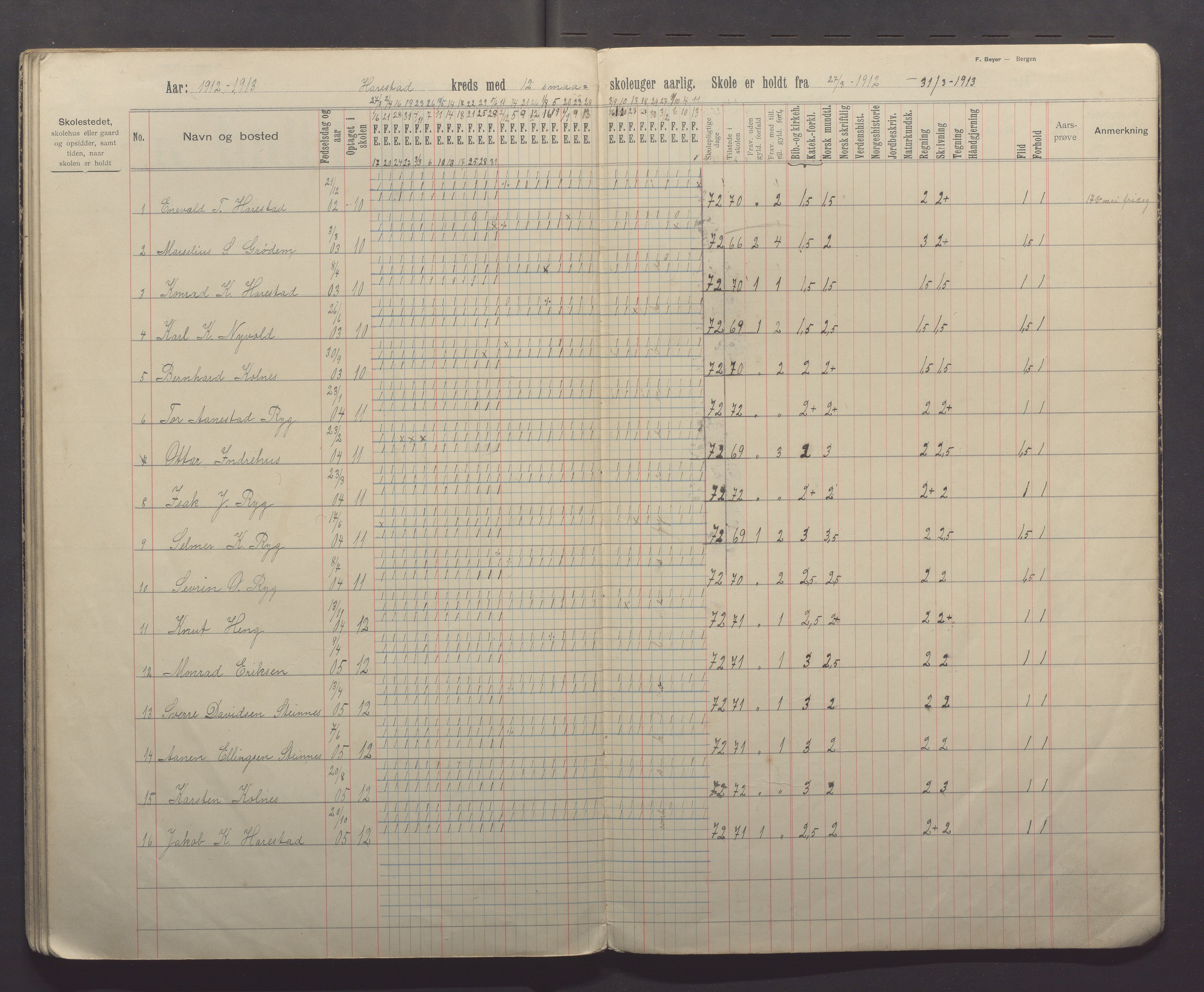 Randaberg kommune - Harestad skole, IKAR/K-101476/H/L0003: Skoleprotokoll - Harestad, Foren, 1902-1913, s. 39