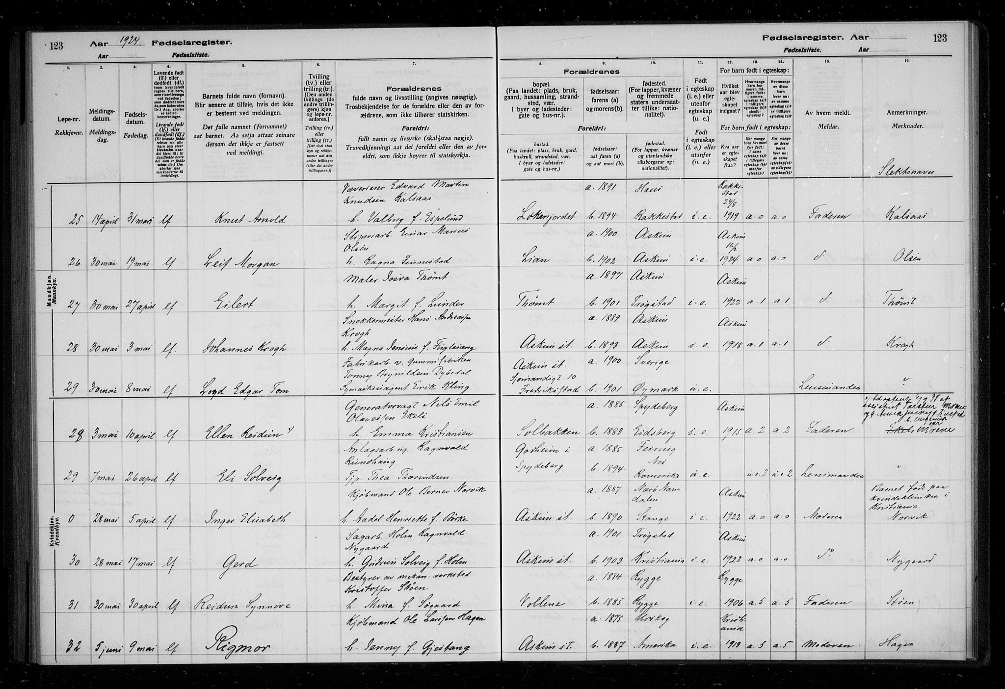 Askim prestekontor Kirkebøker, AV/SAO-A-10900/J/Ja/L0001: Fødselsregister nr. 1, 1916-1929, s. 123