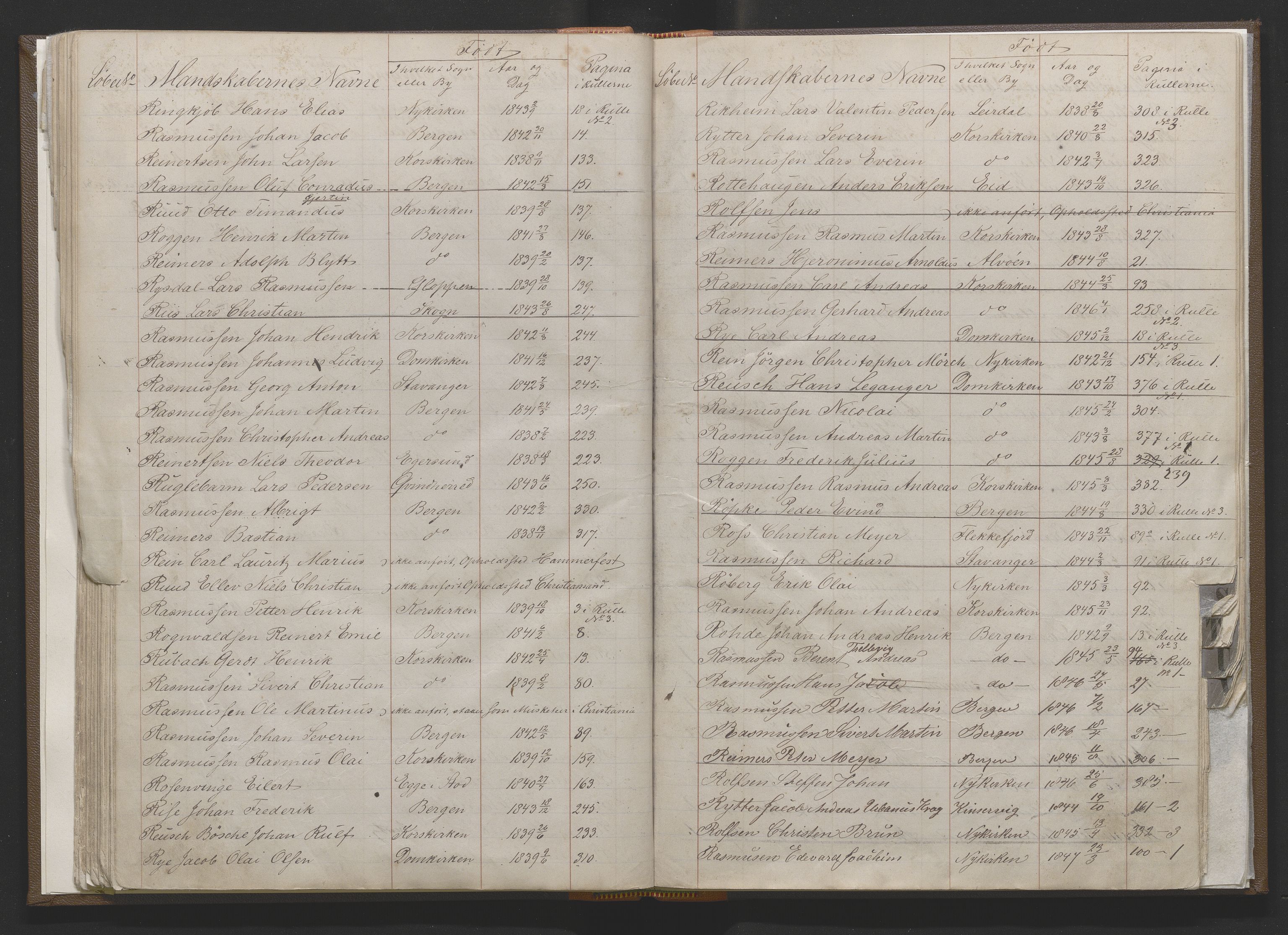 Bergens Krigskommisariat, AV/SAB-A-5103/H/Hj/Hjd/L0001: Register til Mannskapsrulle/militær loddtrekningsliste for Bergen (før nr 279), 1859-1877